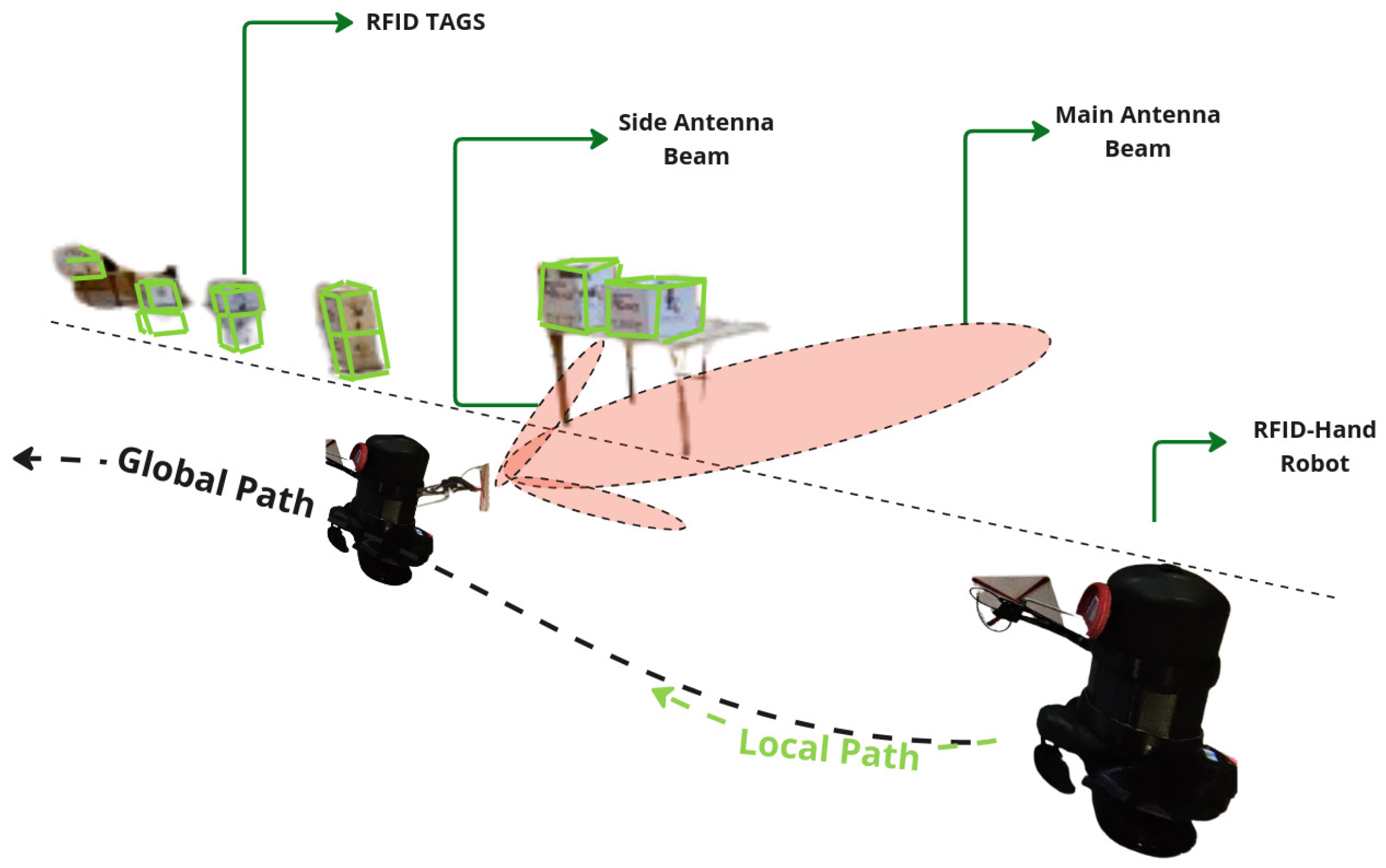 Sensors 25 02418 g004