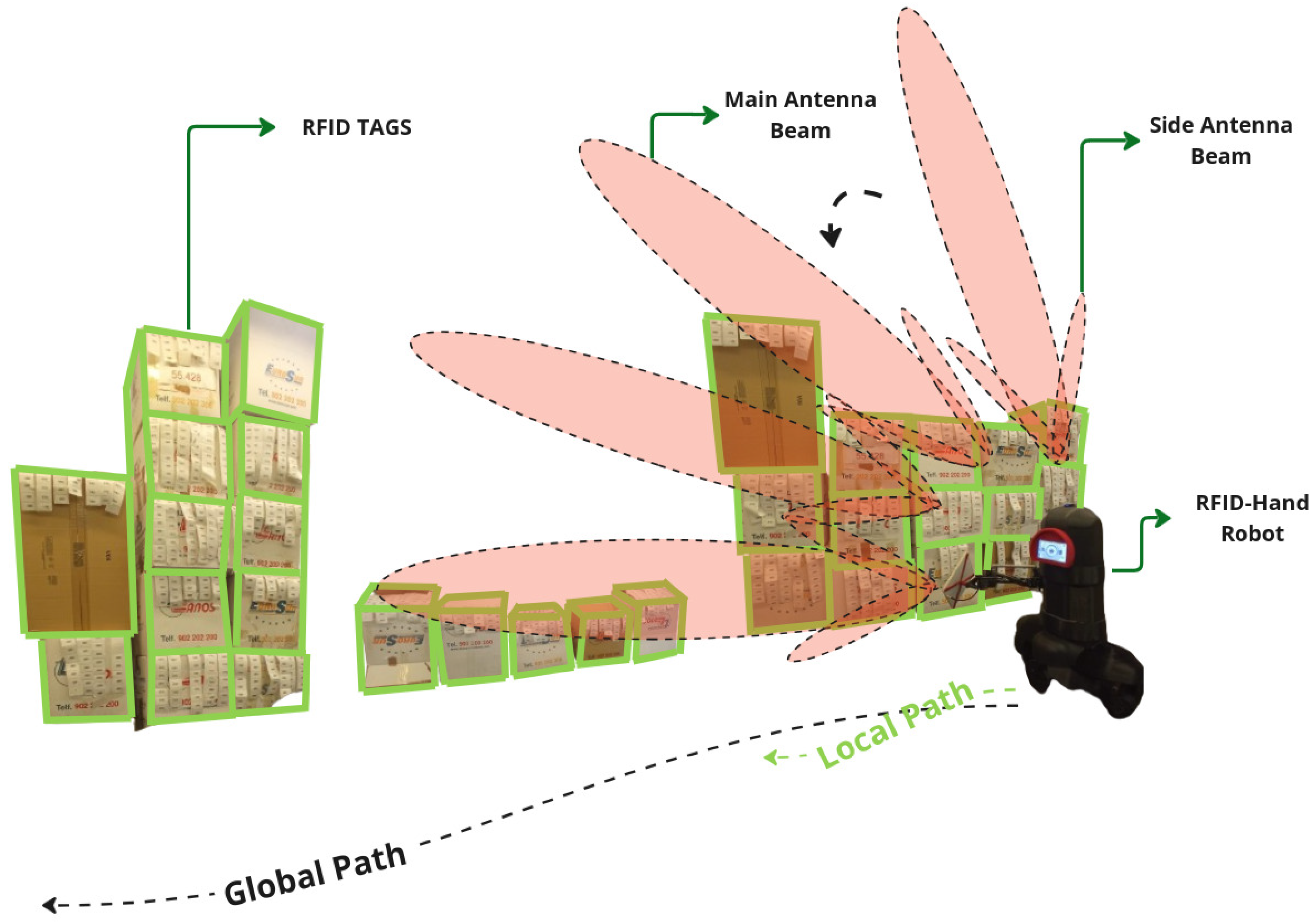 Sensors 25 02418 g010