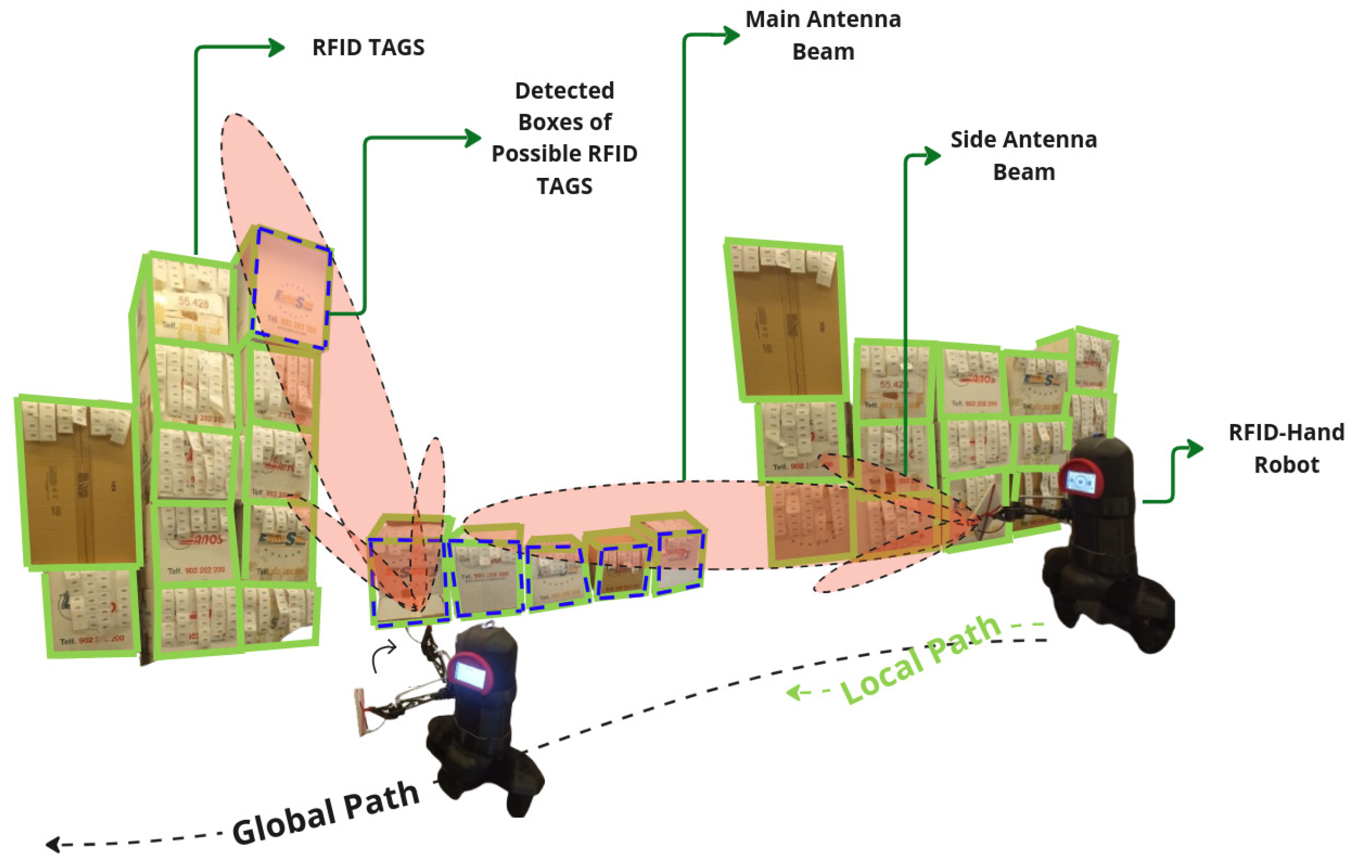 Sensors 25 02418 g012