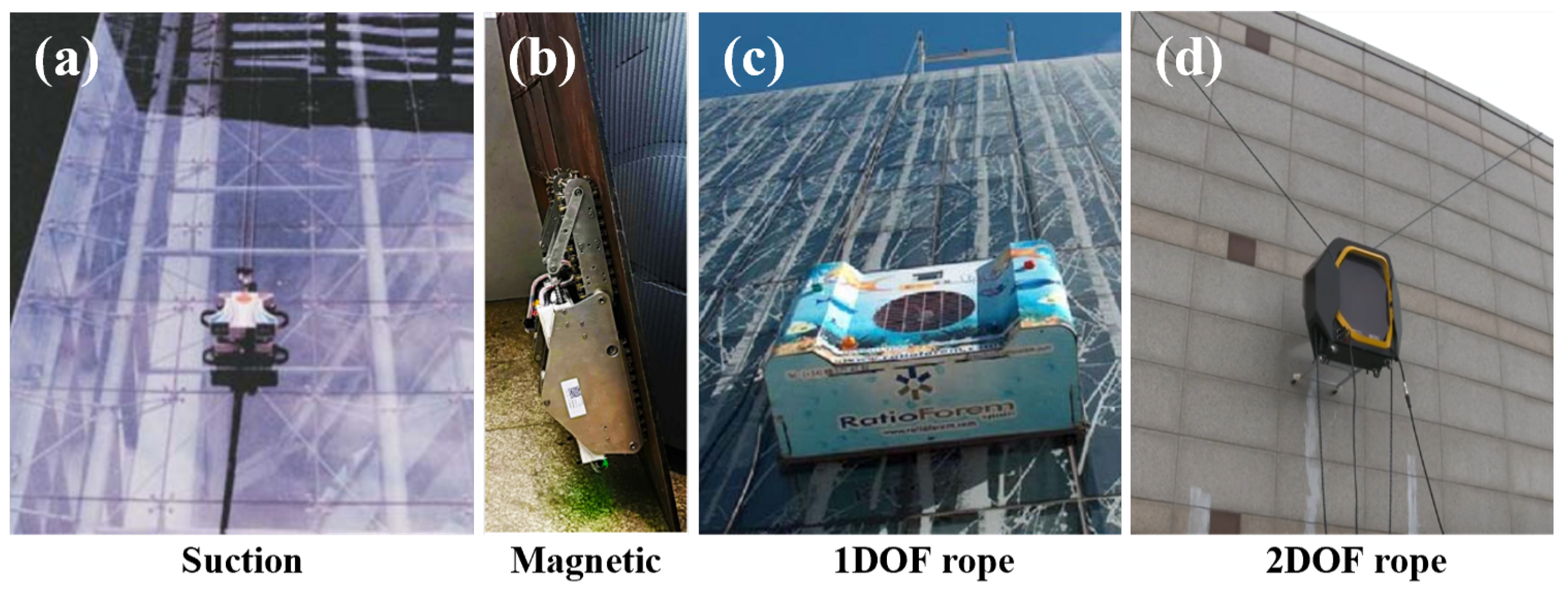 Sensors 25 02463 g001