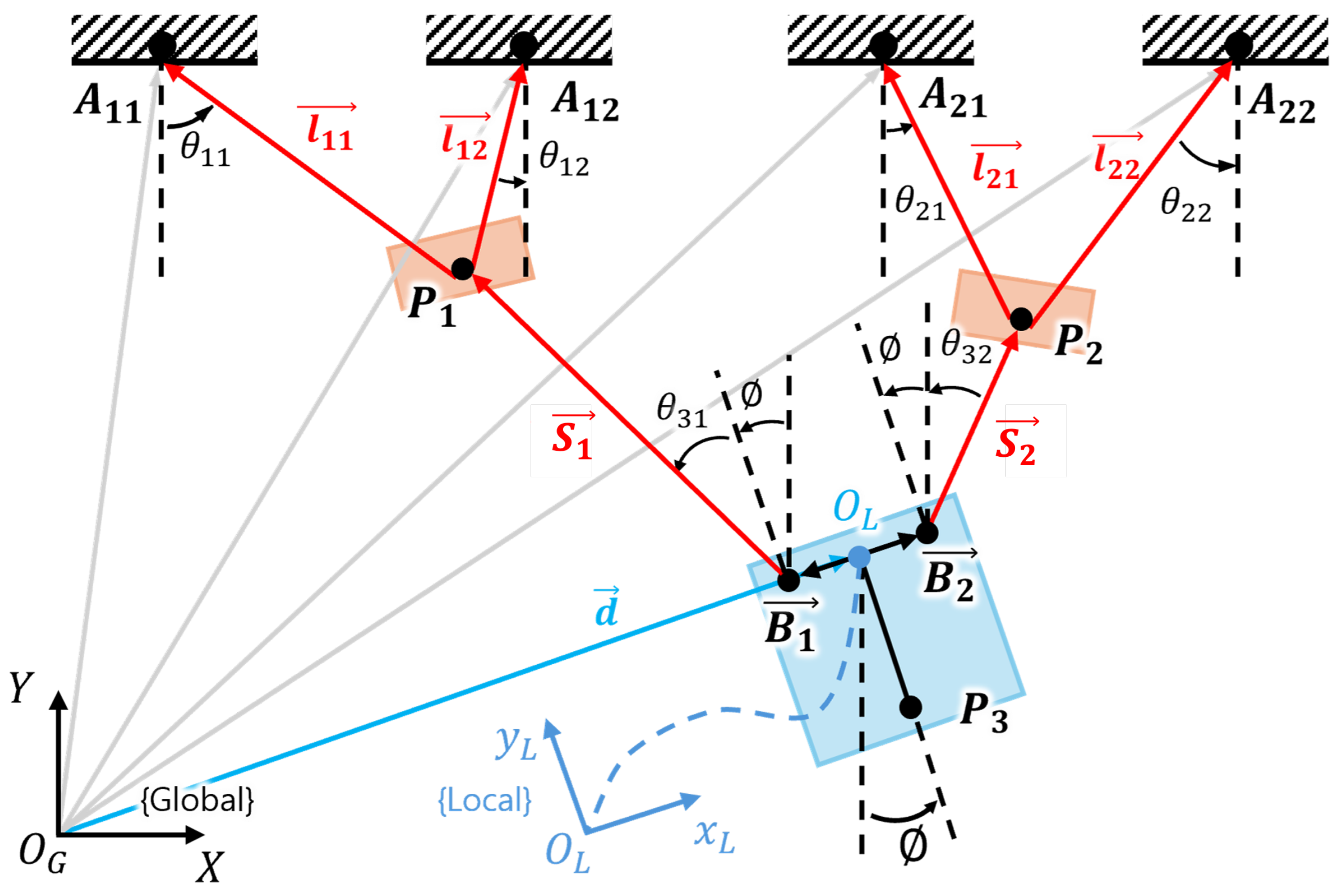 Sensors 25 02463 g003
