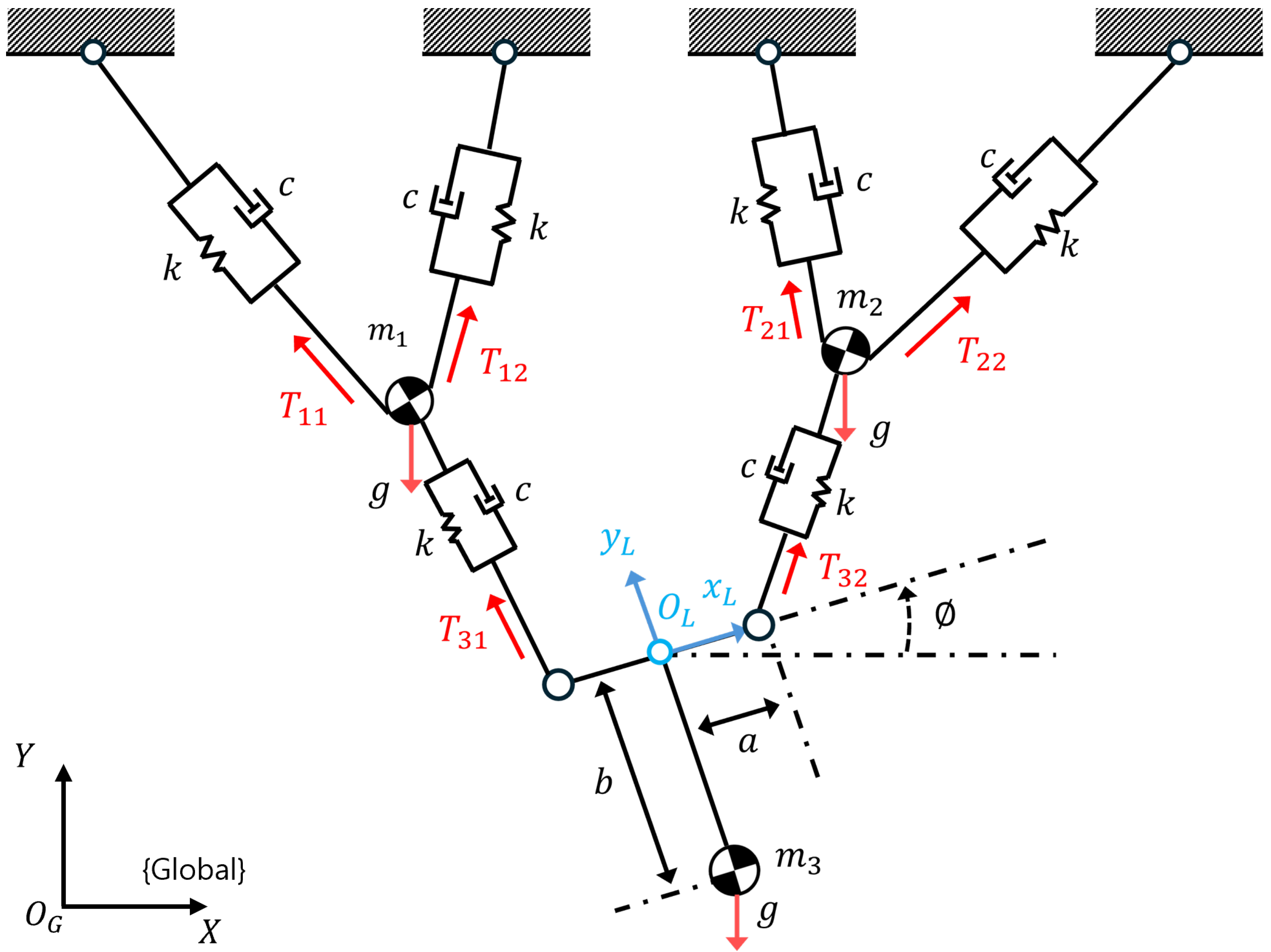 Sensors 25 02463 g004
