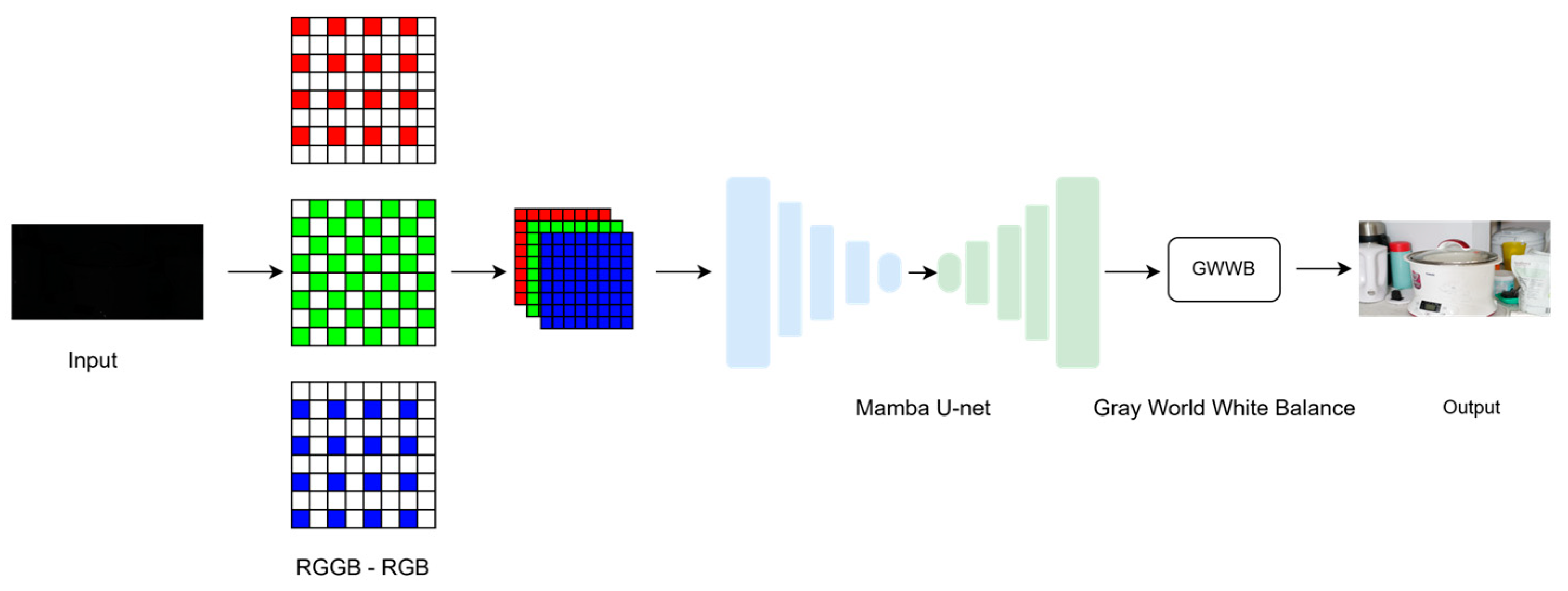 Sensors 25 02464 g004