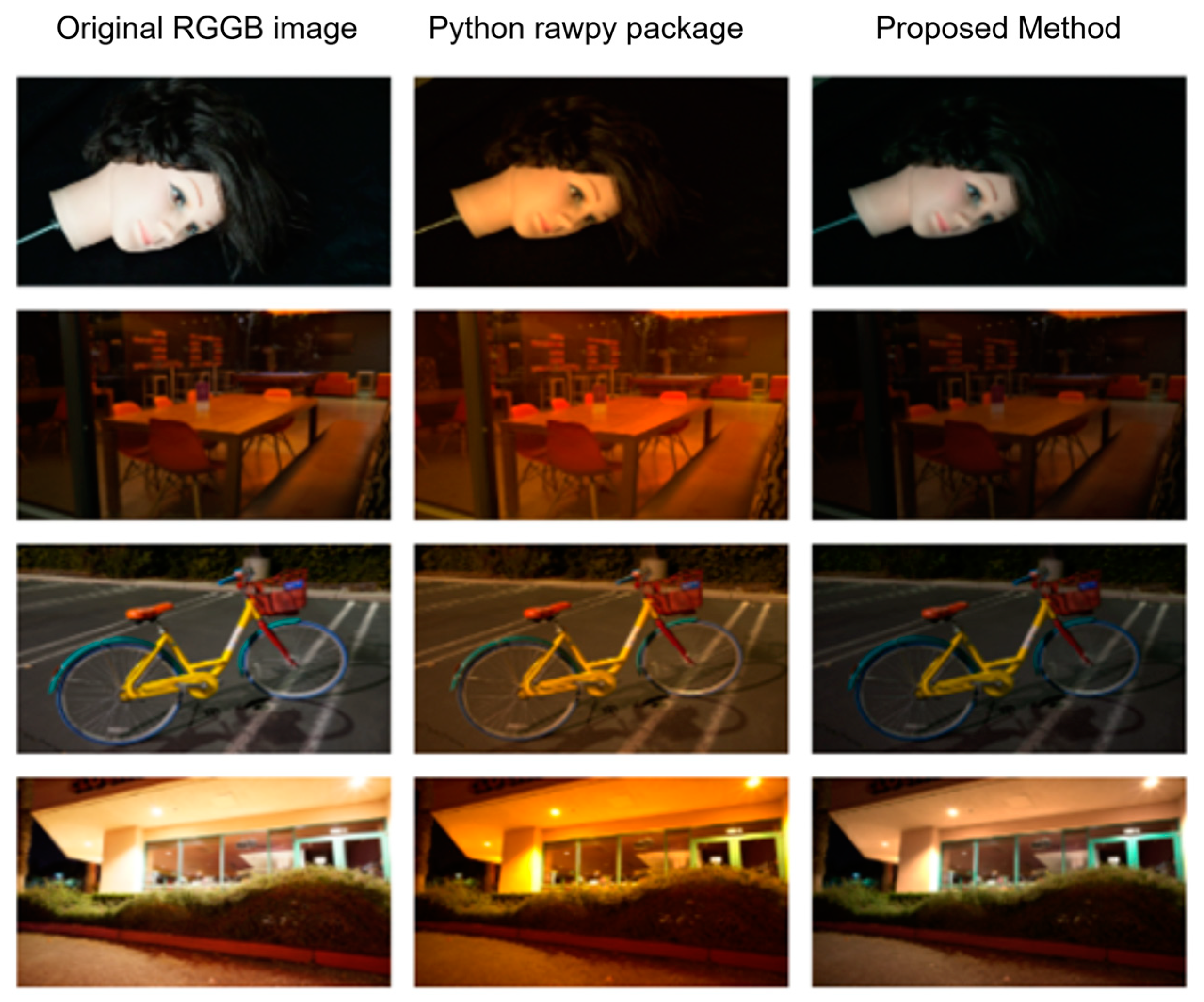 Sensors 25 02464 g008