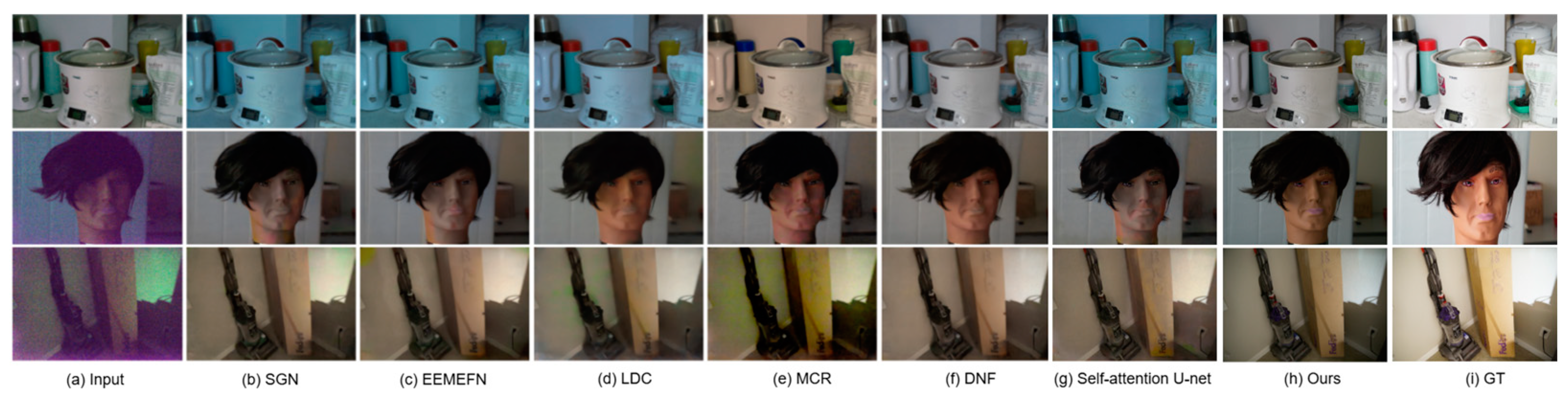 Sensors 25 02464 g009