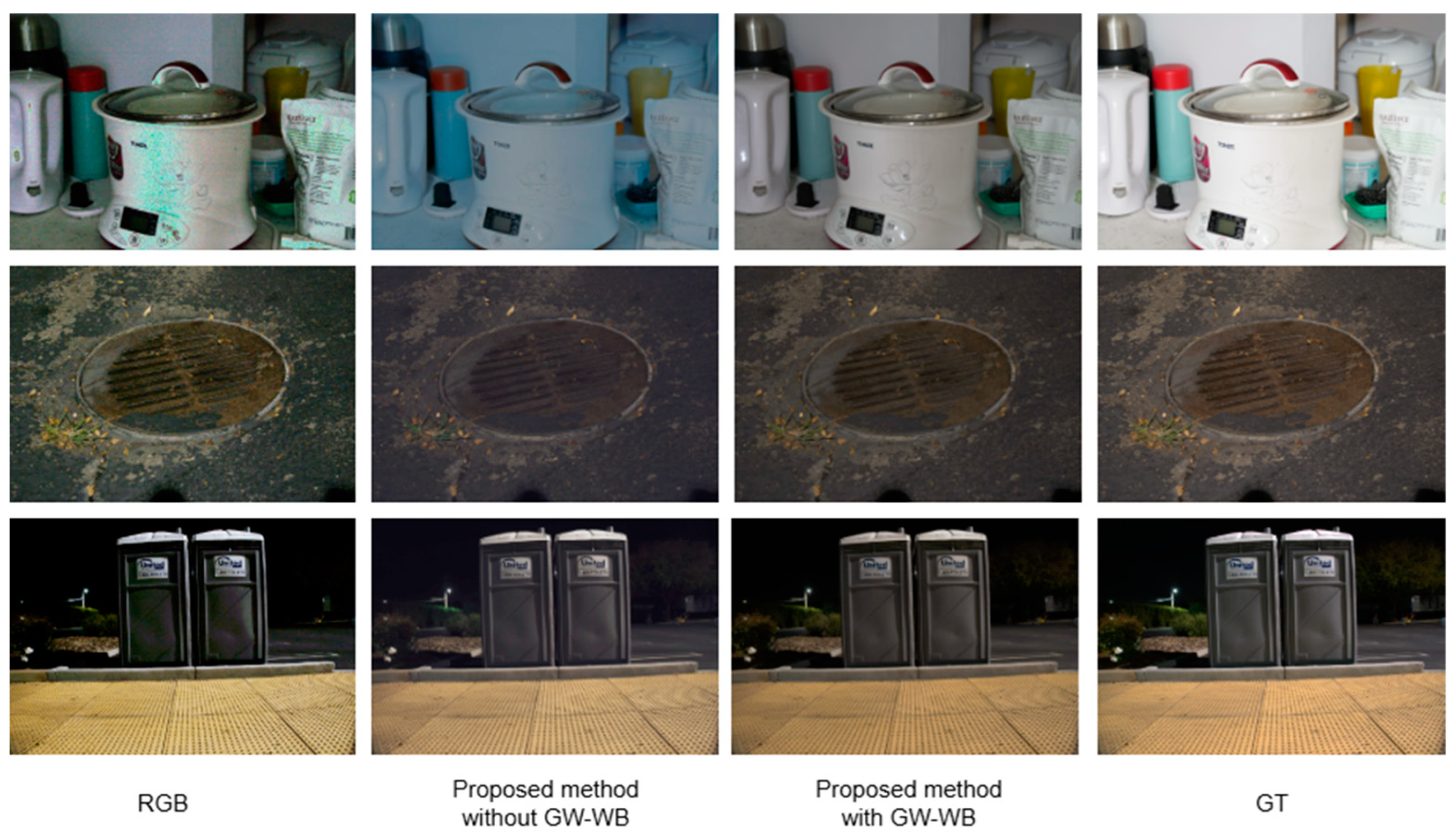 Sensors 25 02464 g010