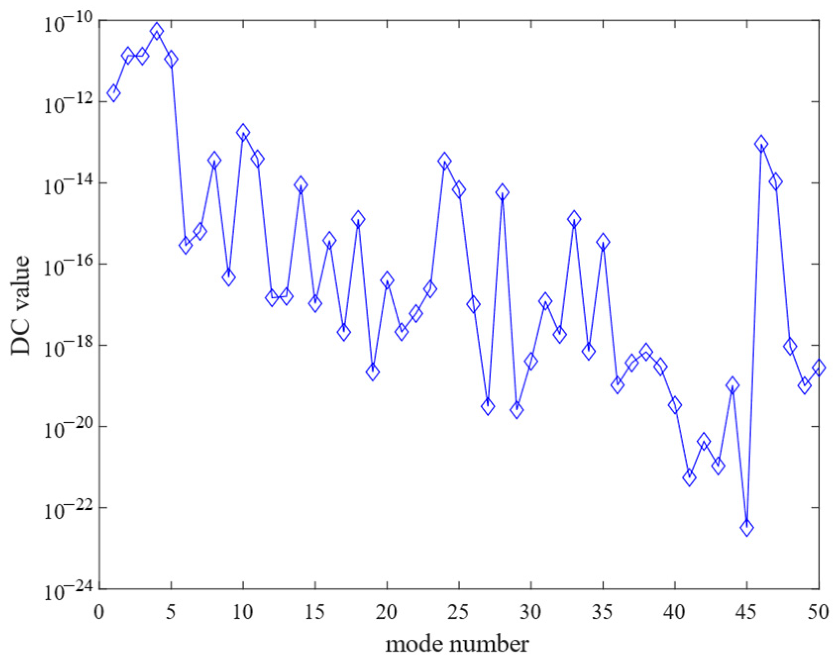 Sensors 25 02476 g006