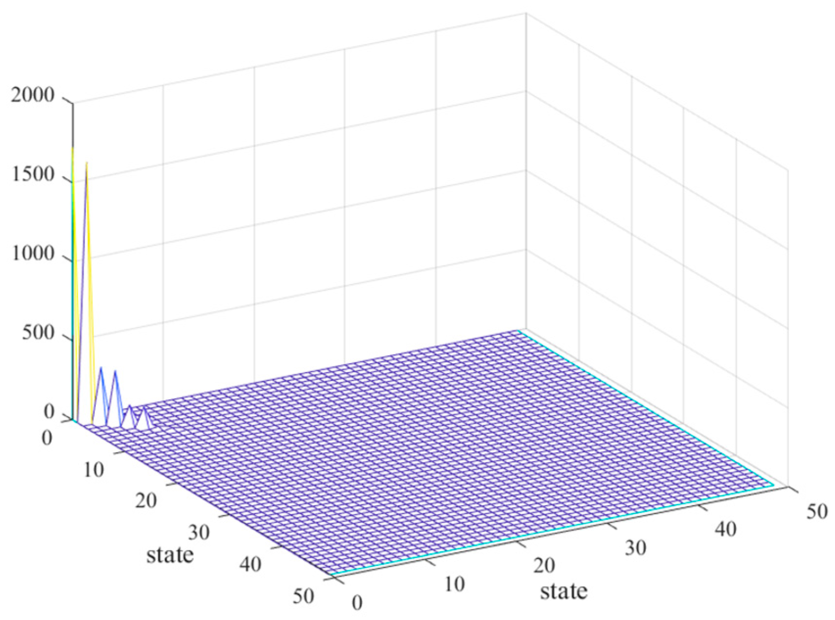 Sensors 25 02476 g009