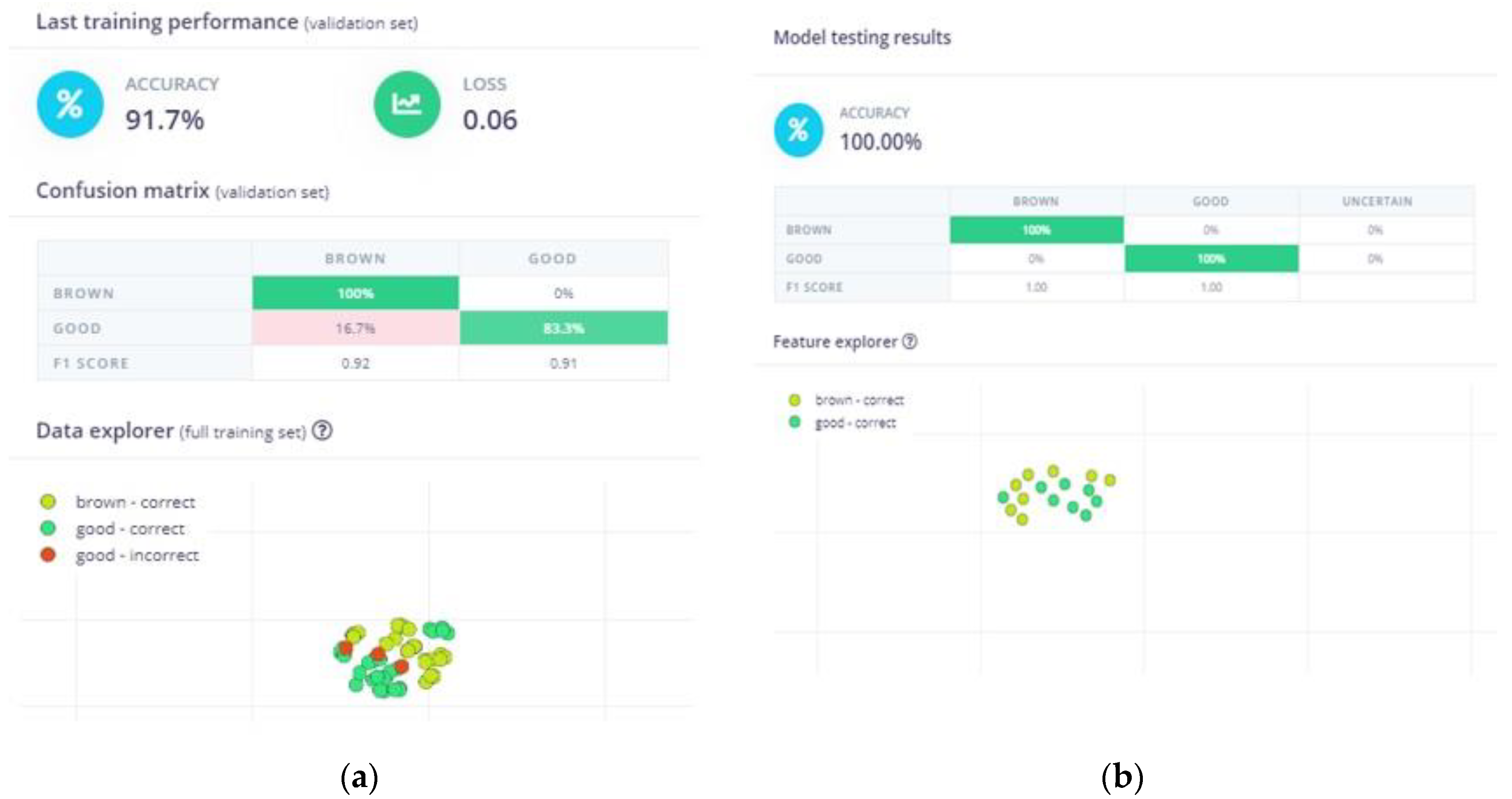 Sensors 25 02482 g006