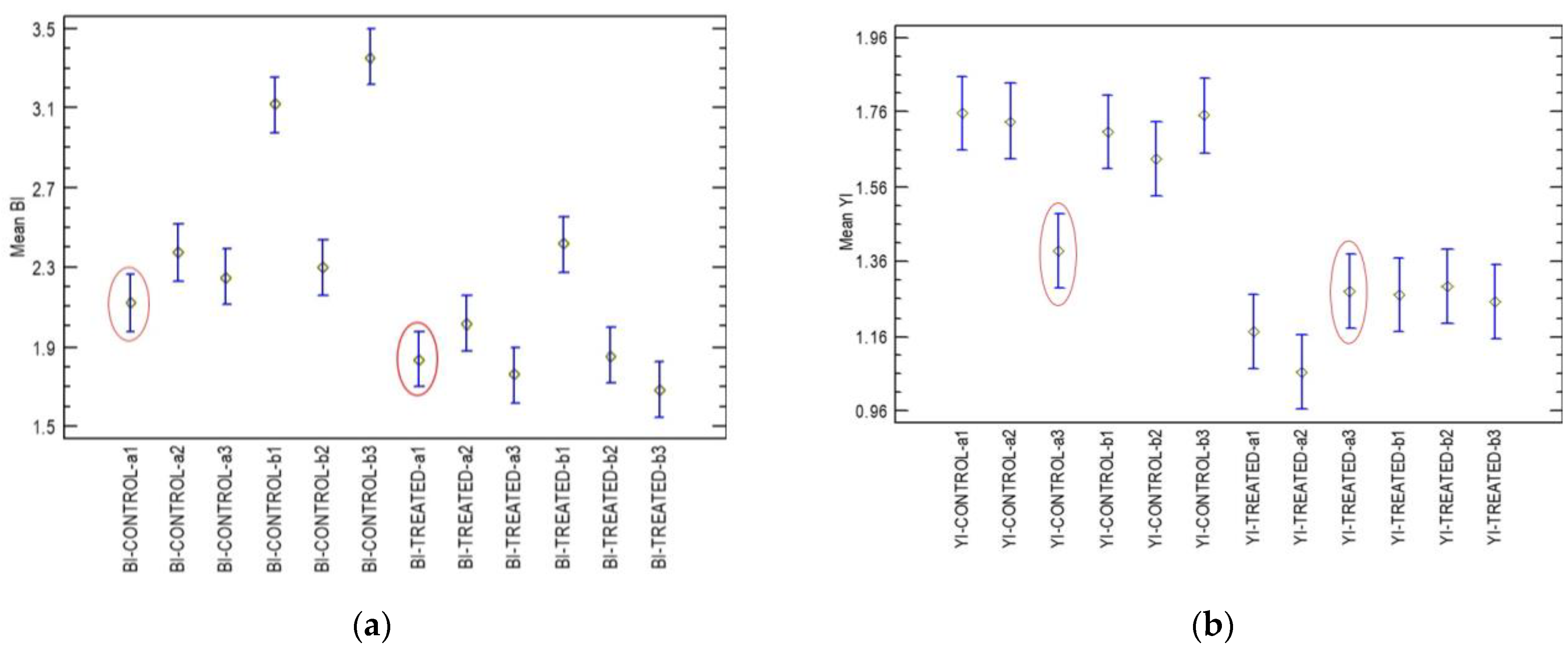 Sensors 25 02482 g008