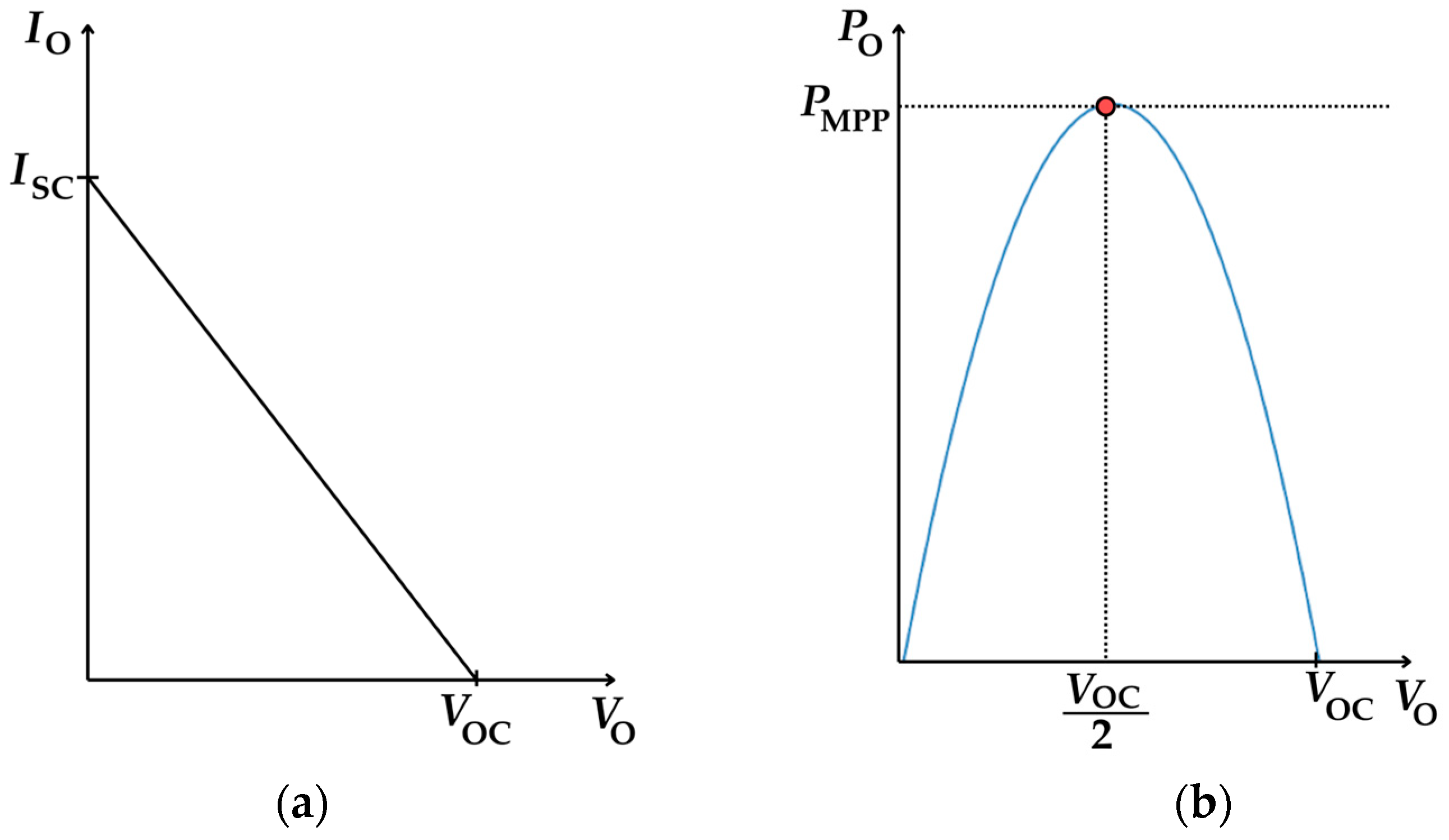 Sensors 25 02484 g005
