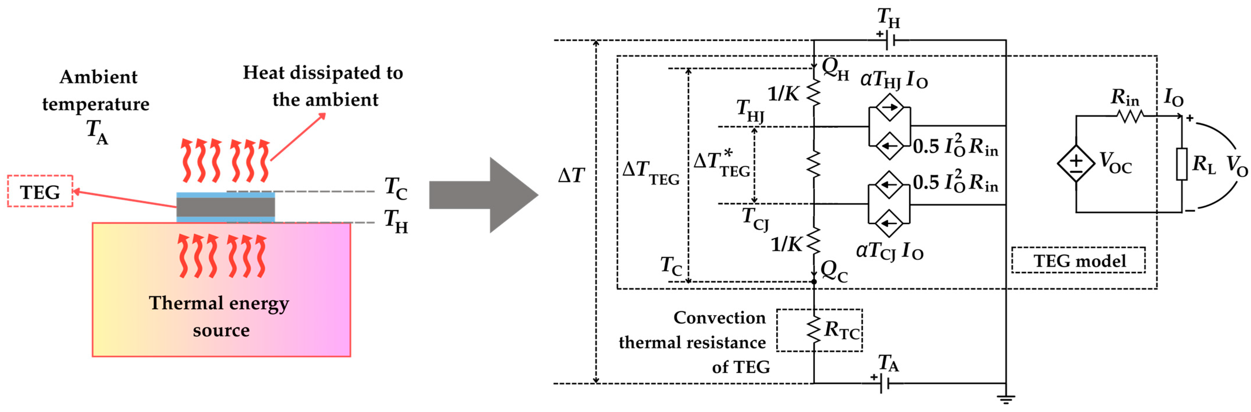 Sensors 25 02484 g007