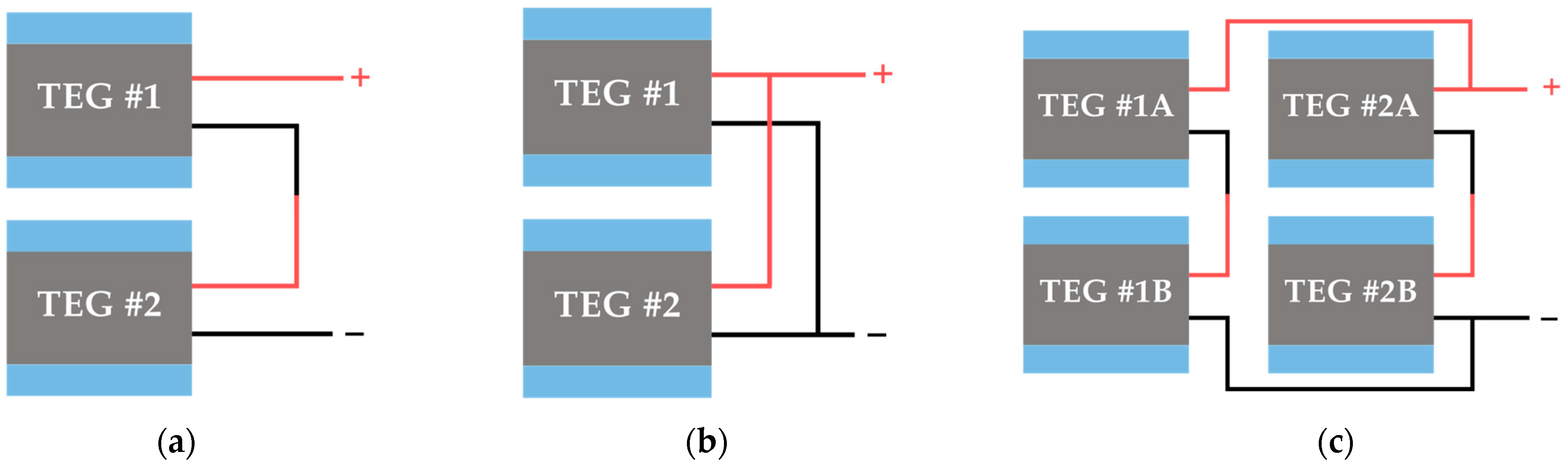 Sensors 25 02484 g009