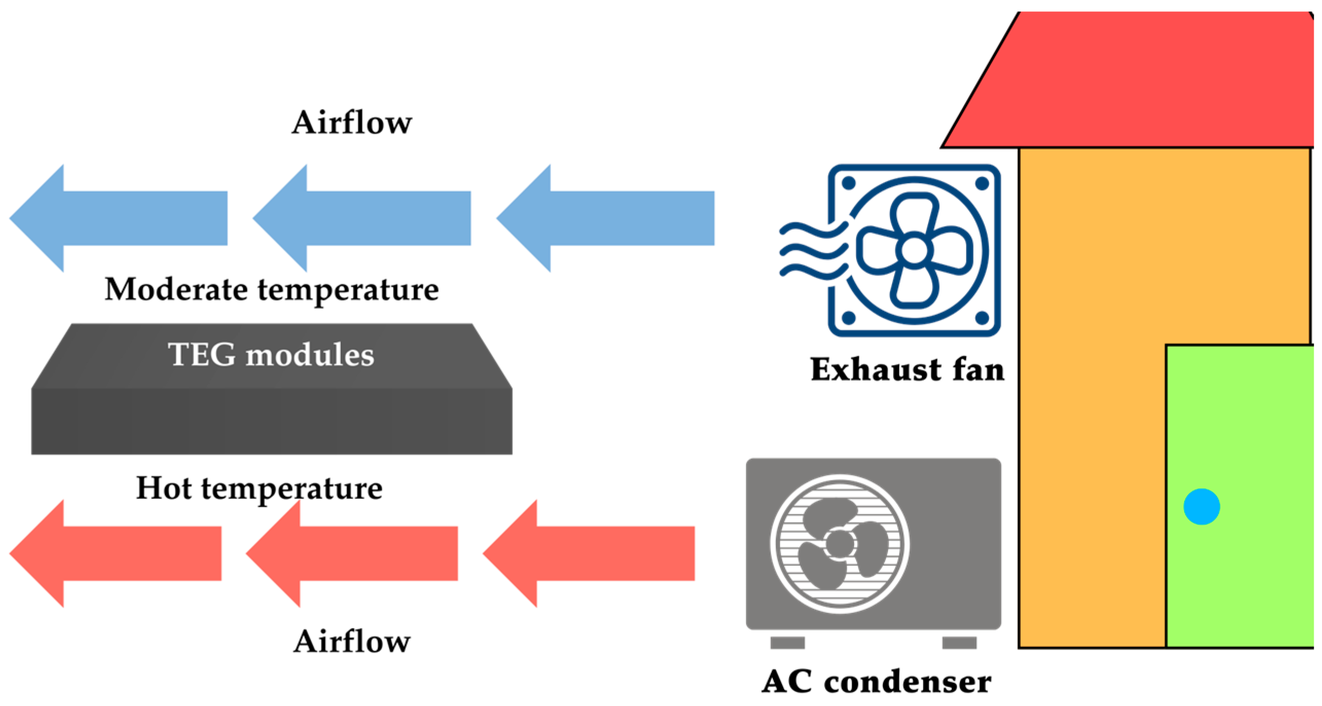 Sensors 25 02484 g012