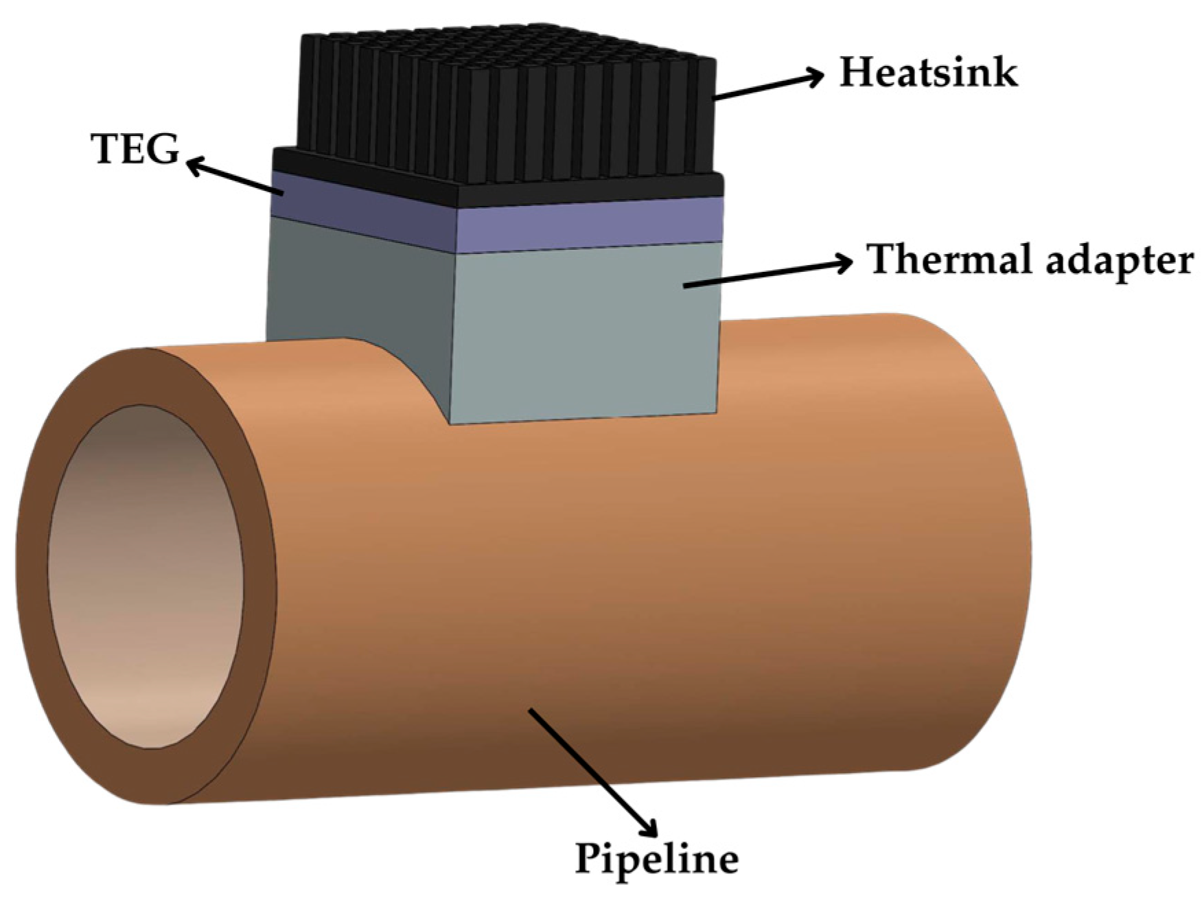 Sensors 25 02484 g013