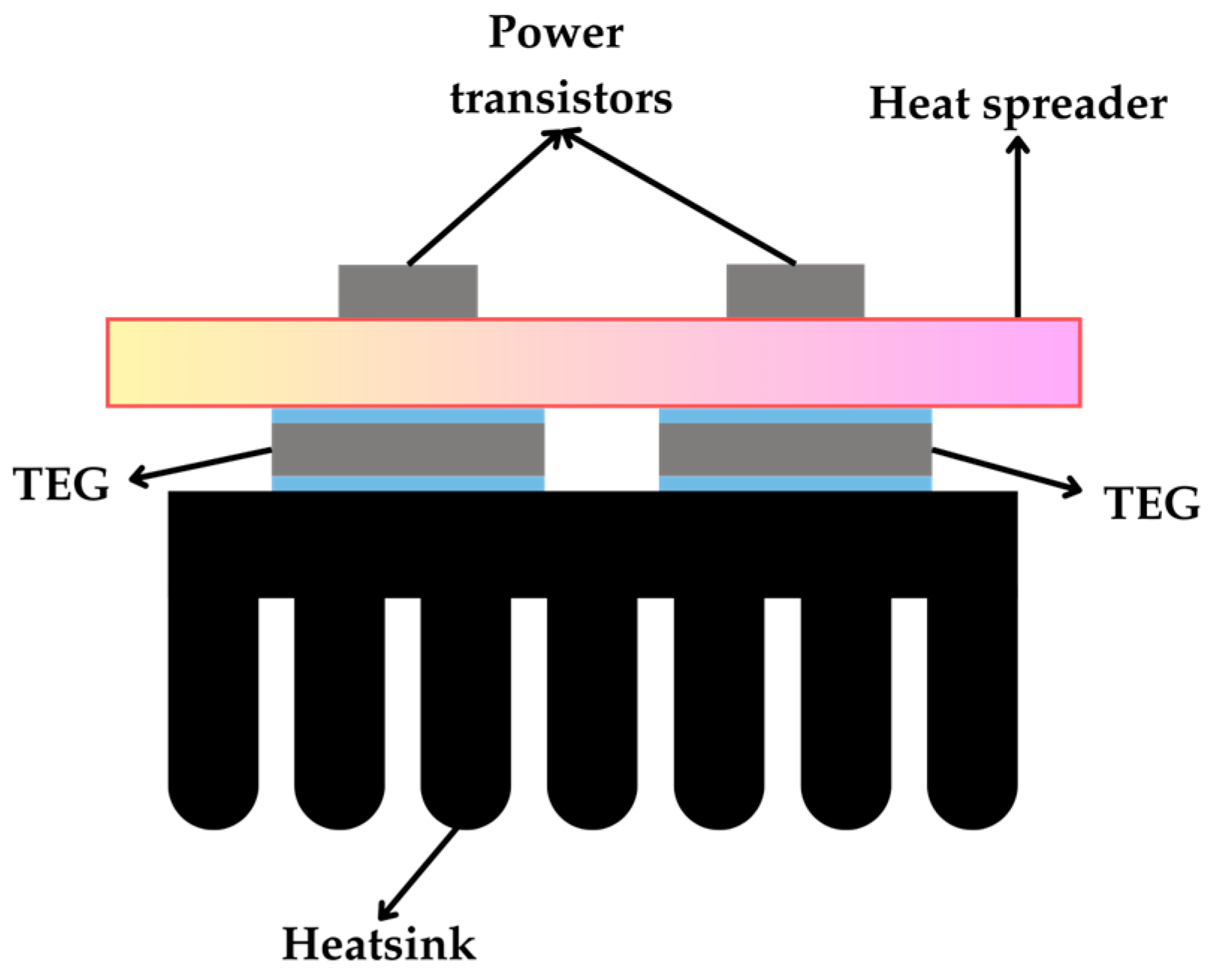 Sensors 25 02484 g014