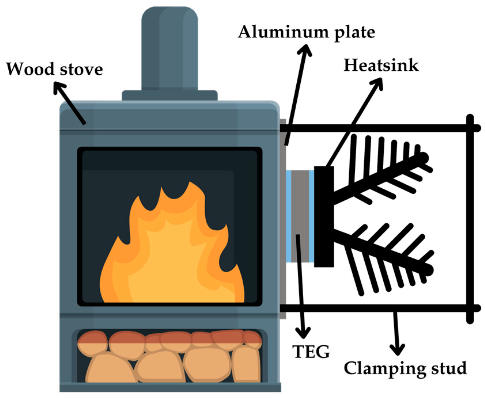 Sensors 25 02484 g015