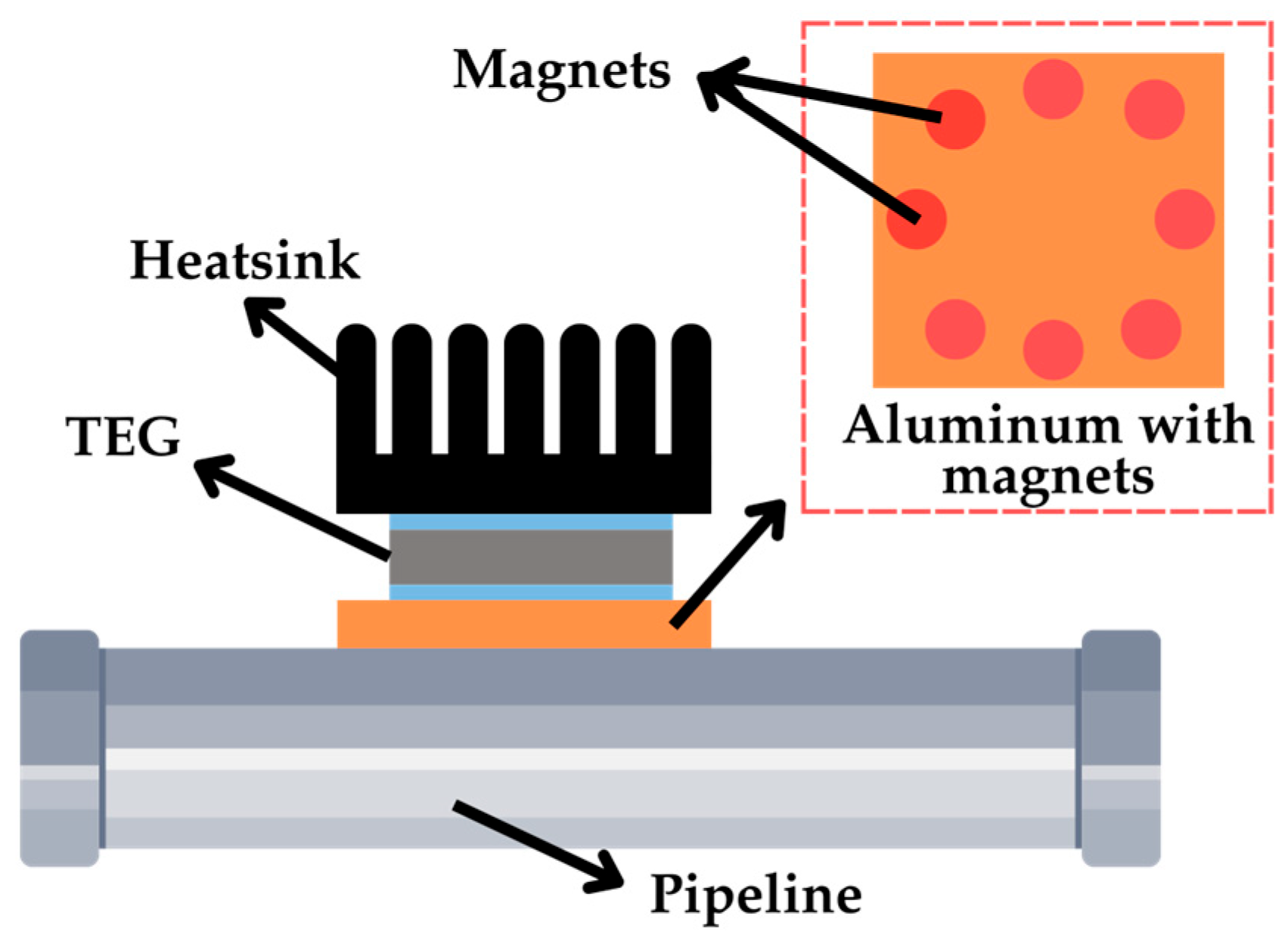 Sensors 25 02484 g016