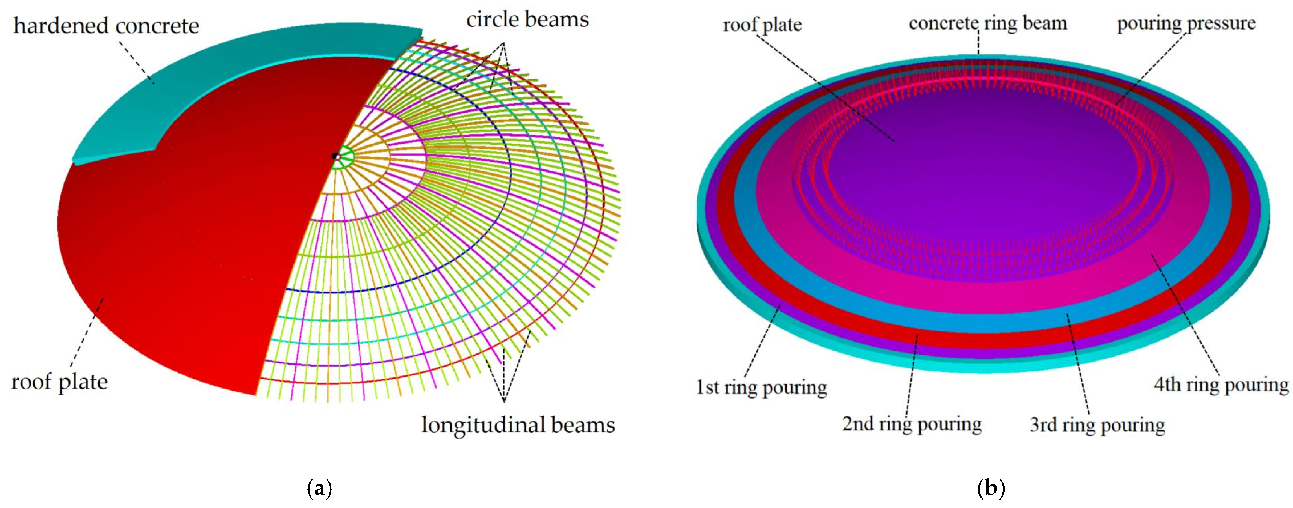 Sensors 25 02498 g001