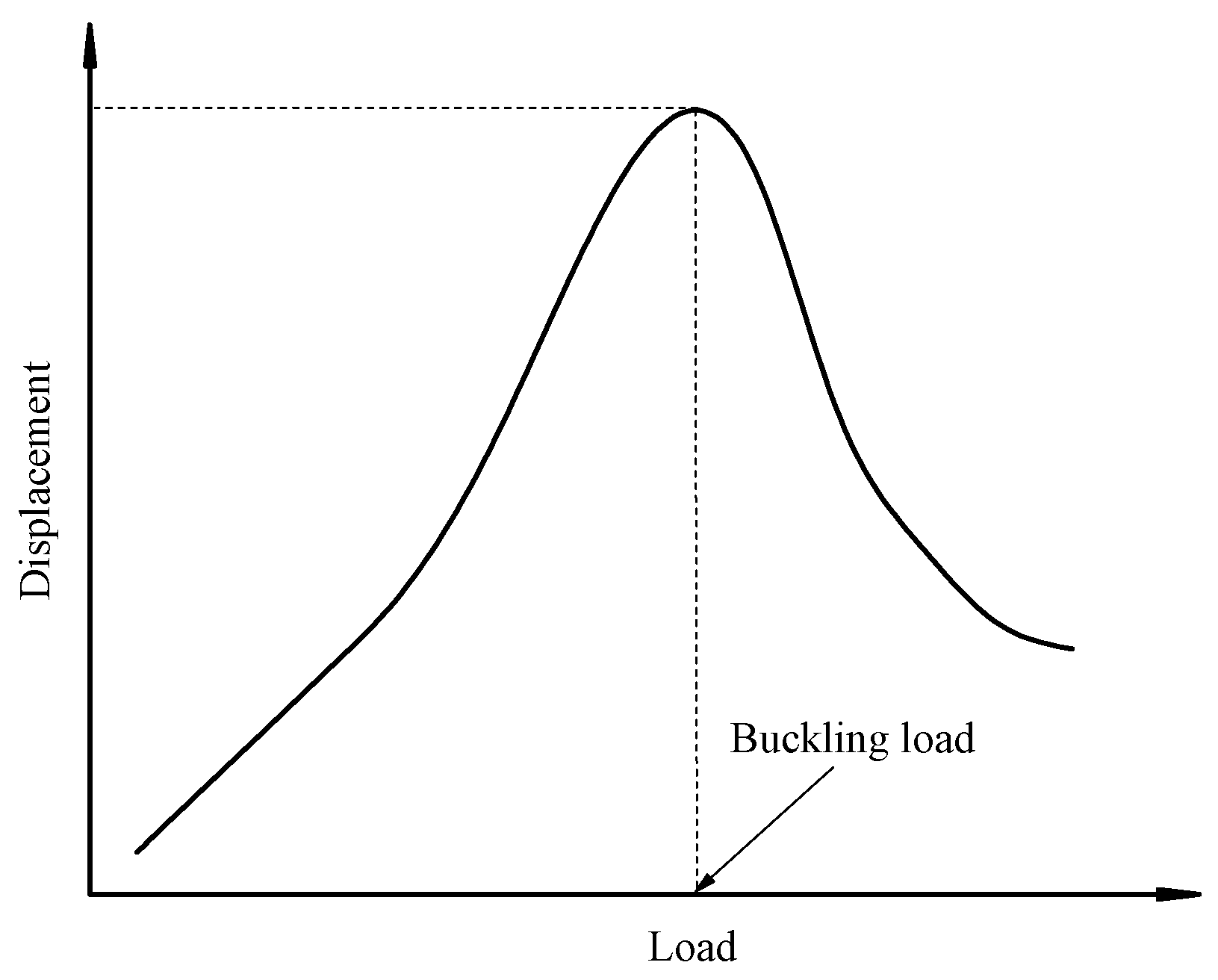 Sensors 25 02498 g013