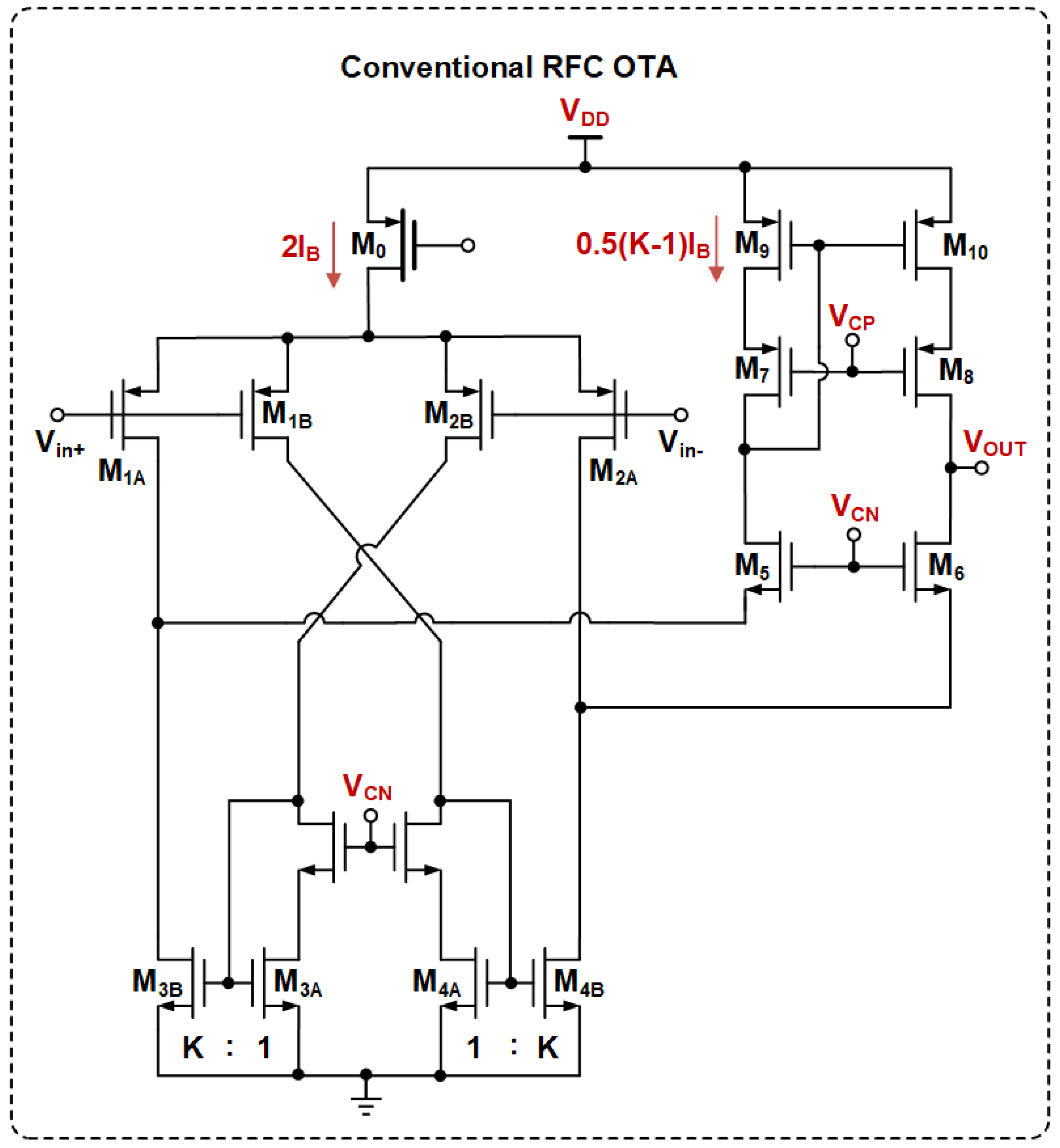 Sensors 25 02523 g001