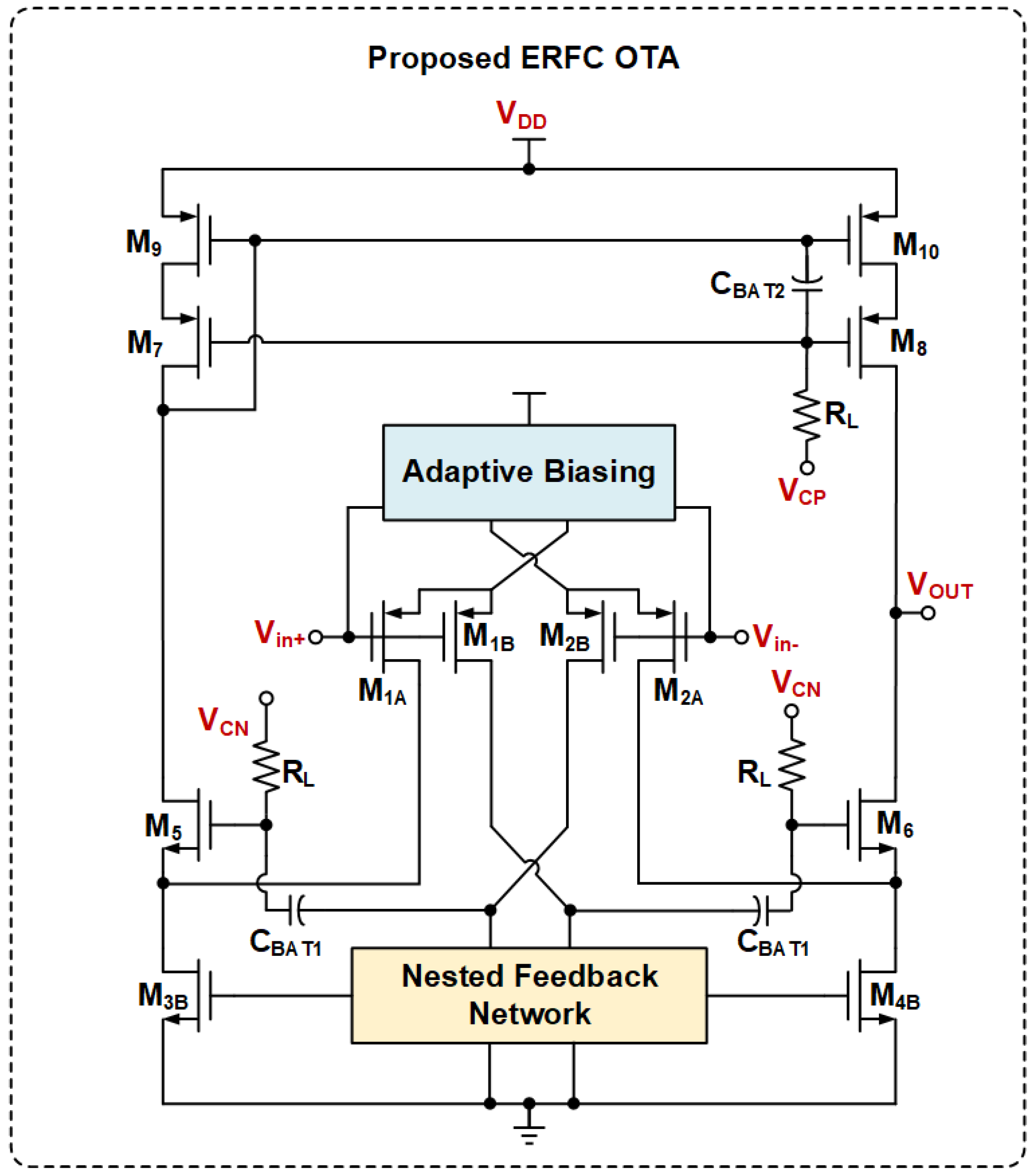 Sensors 25 02523 g002