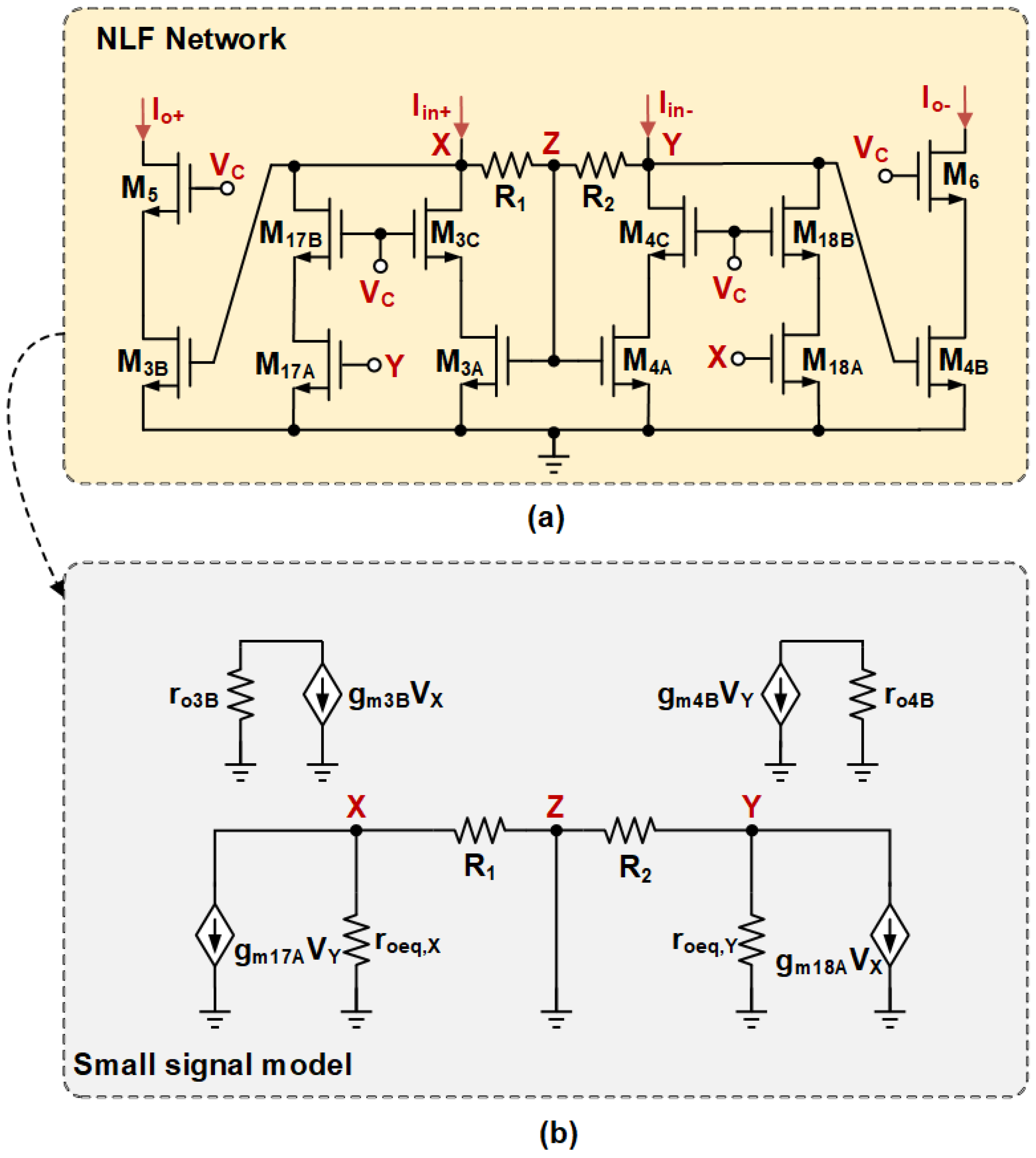 Sensors 25 02523 g004