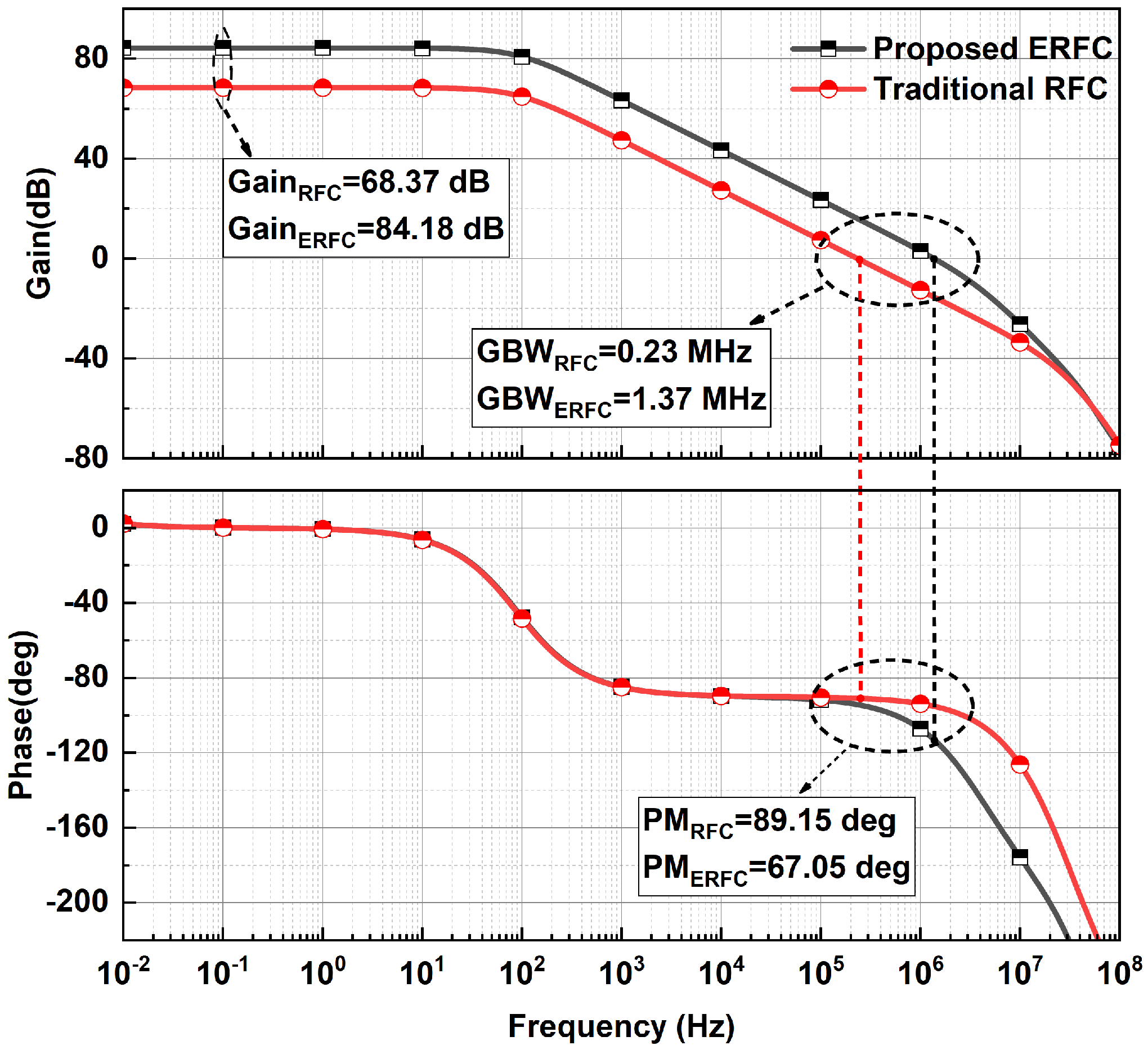 Sensors 25 02523 g009