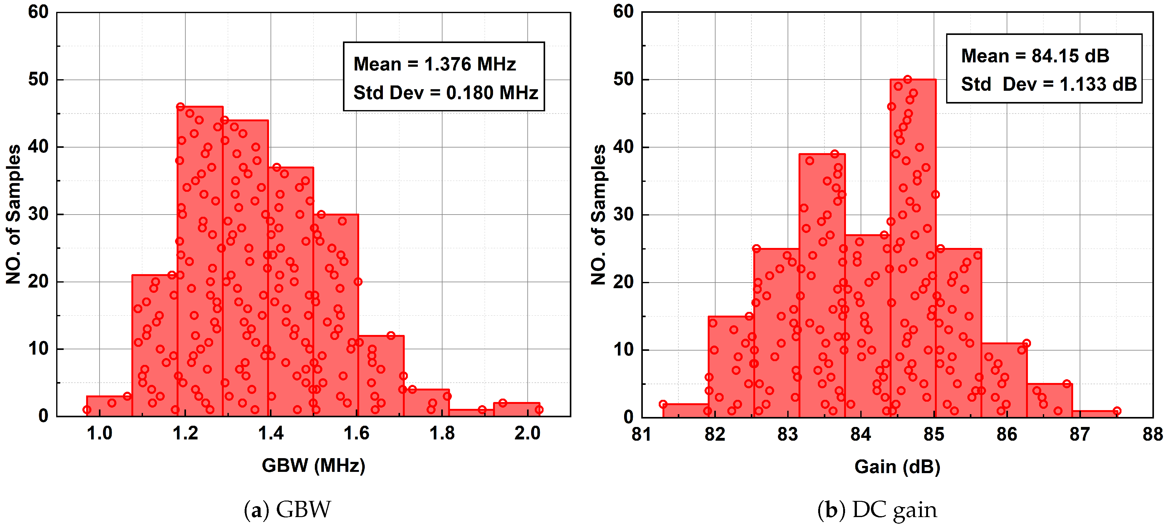 Sensors 25 02523 g013a