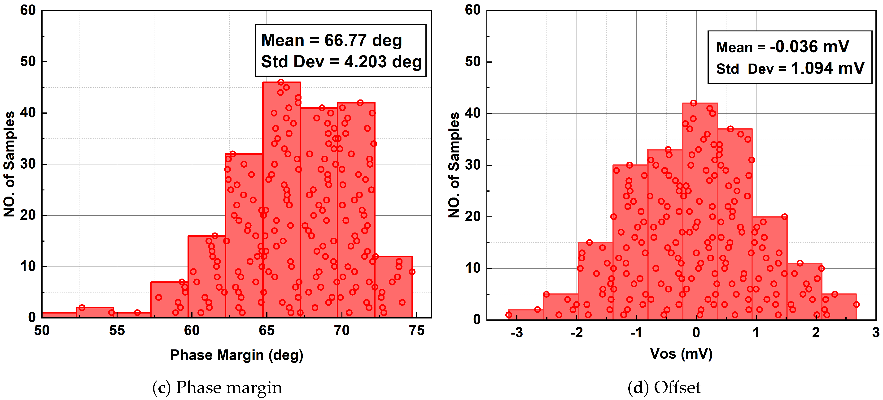 Sensors 25 02523 g013b