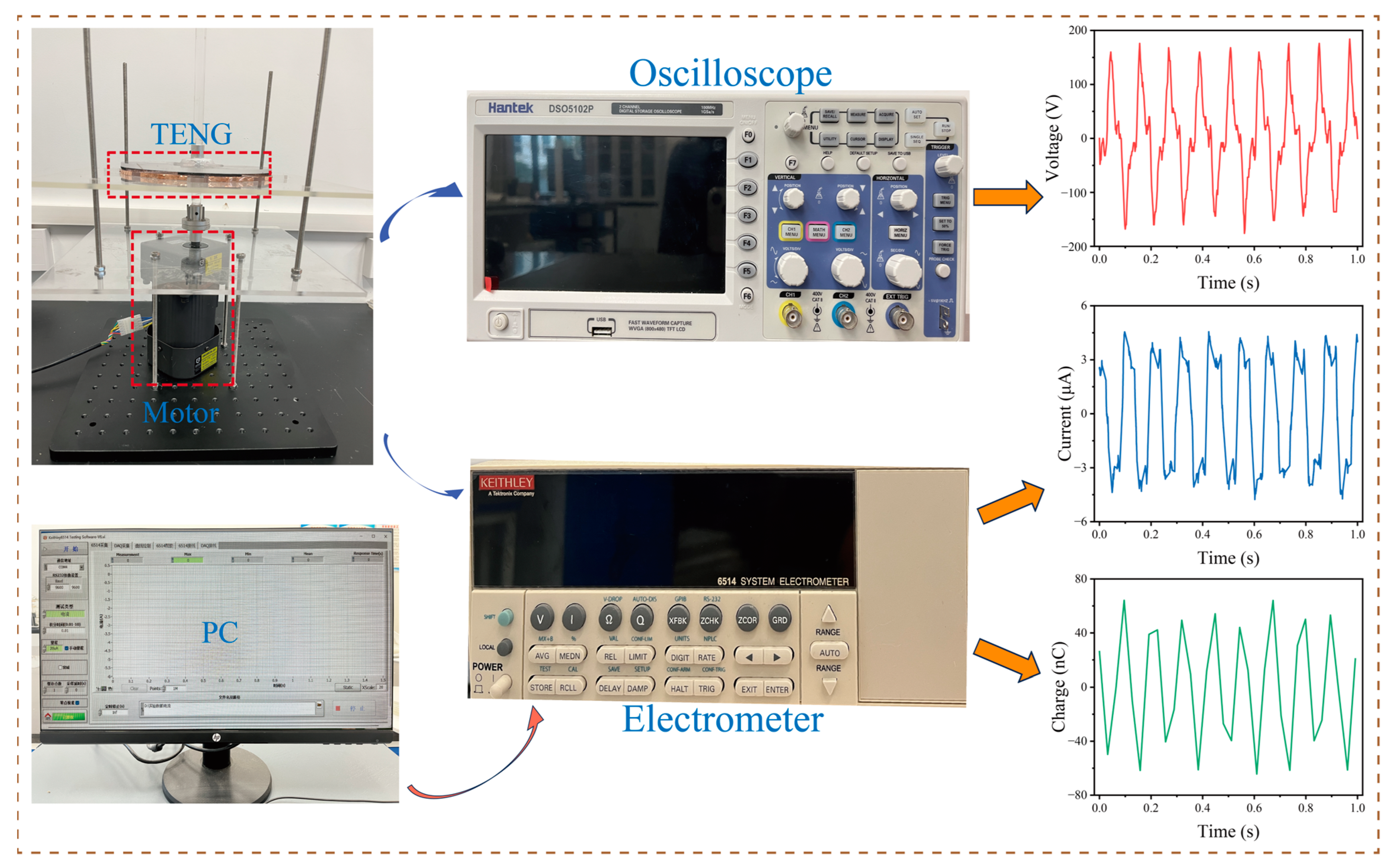 Sensors 25 02533 g002