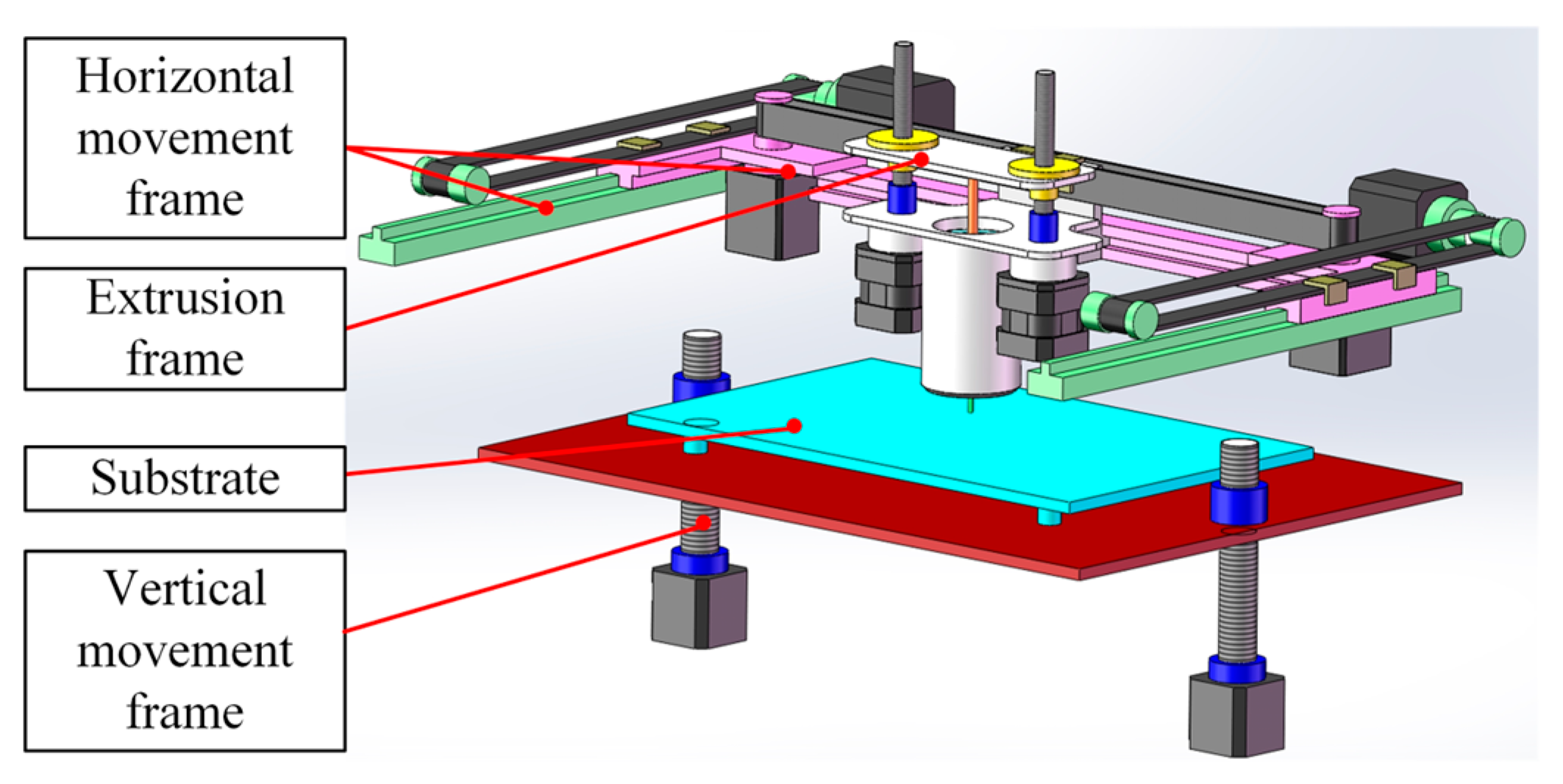 Sensors 25 02543 g002