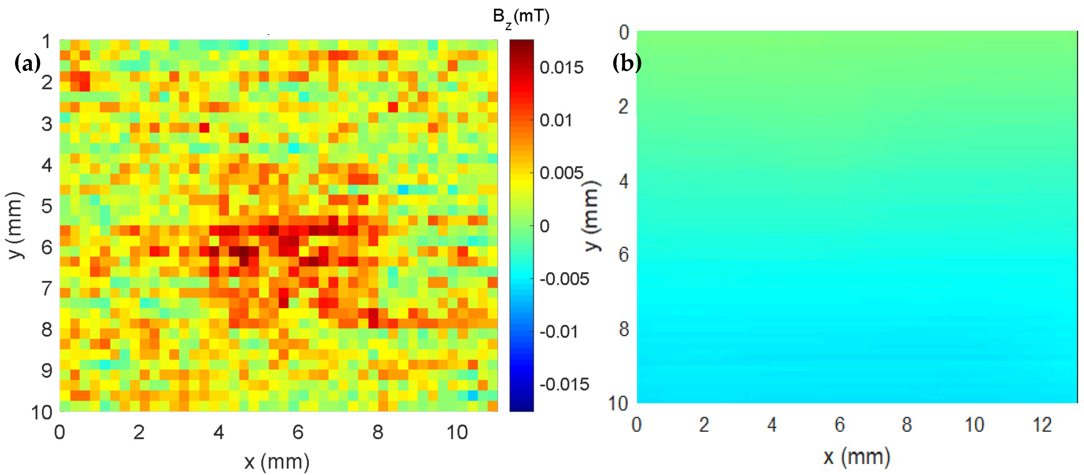 Sensors 25 02594 g005