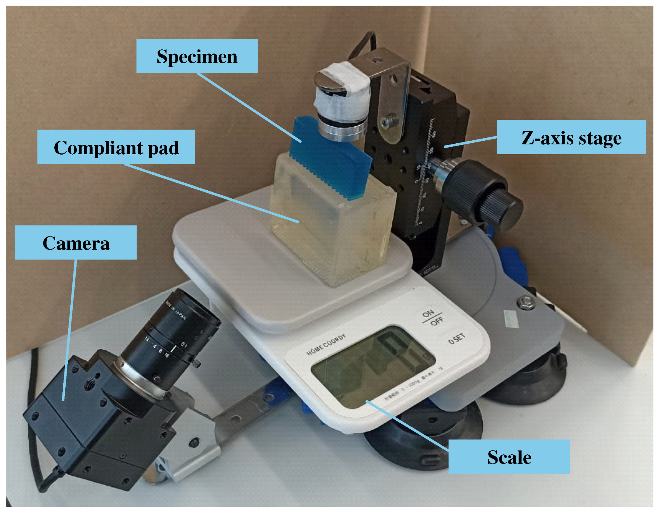 Sensors 25 02598 g001 Sensors 25 02598 g001