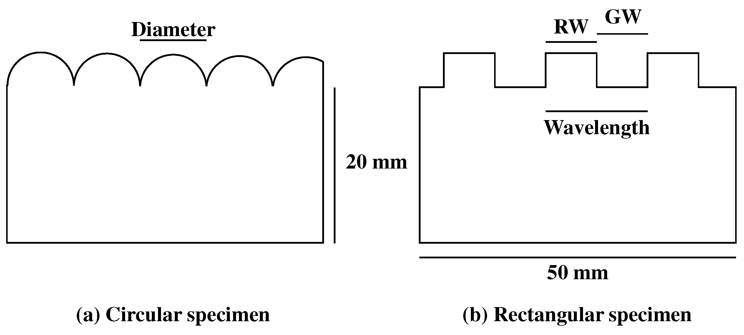 Sensors 25 02598 g003 Sensors 25 02598 g003