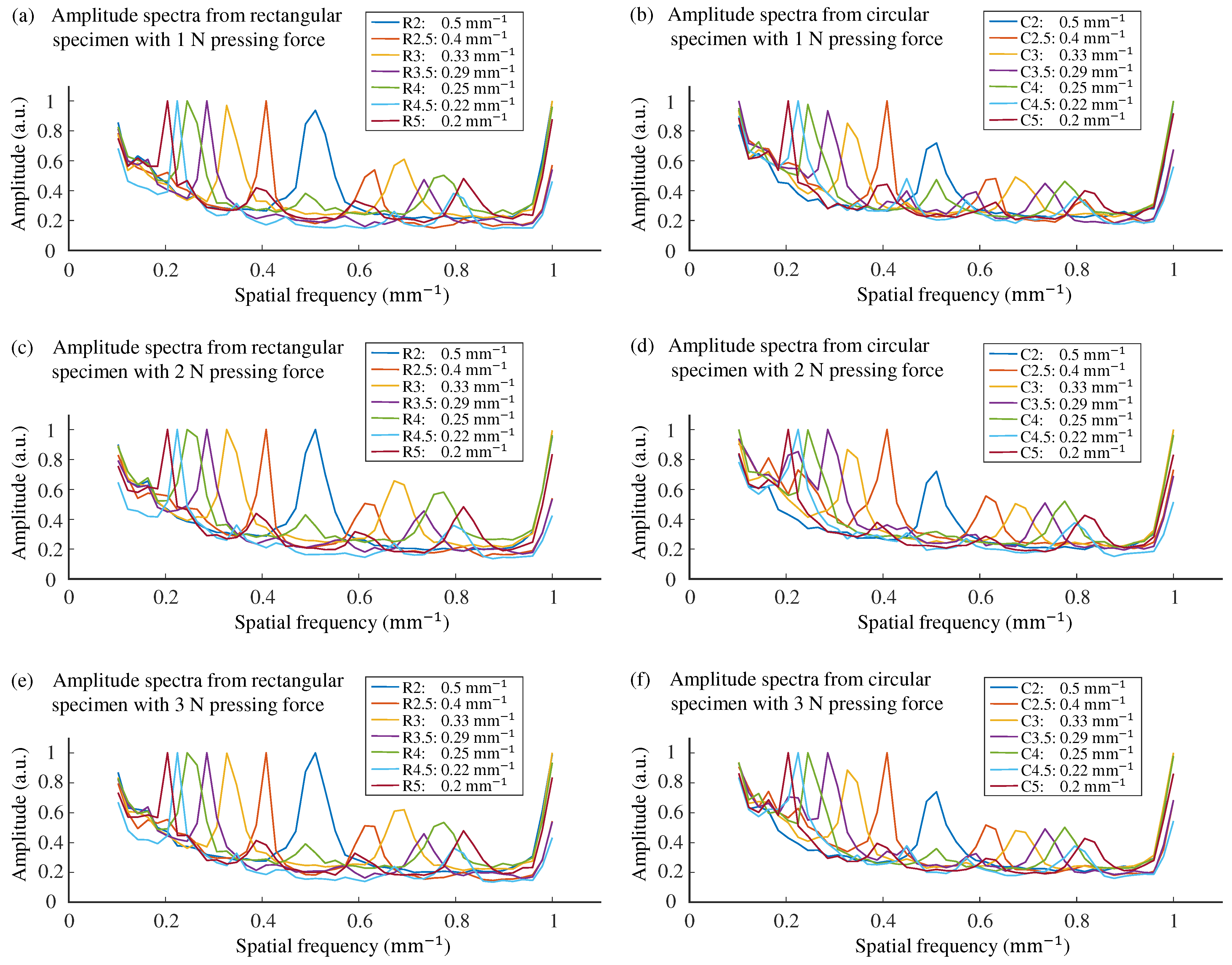Sensors 25 02598 g007 Sensors 25 02598 g007