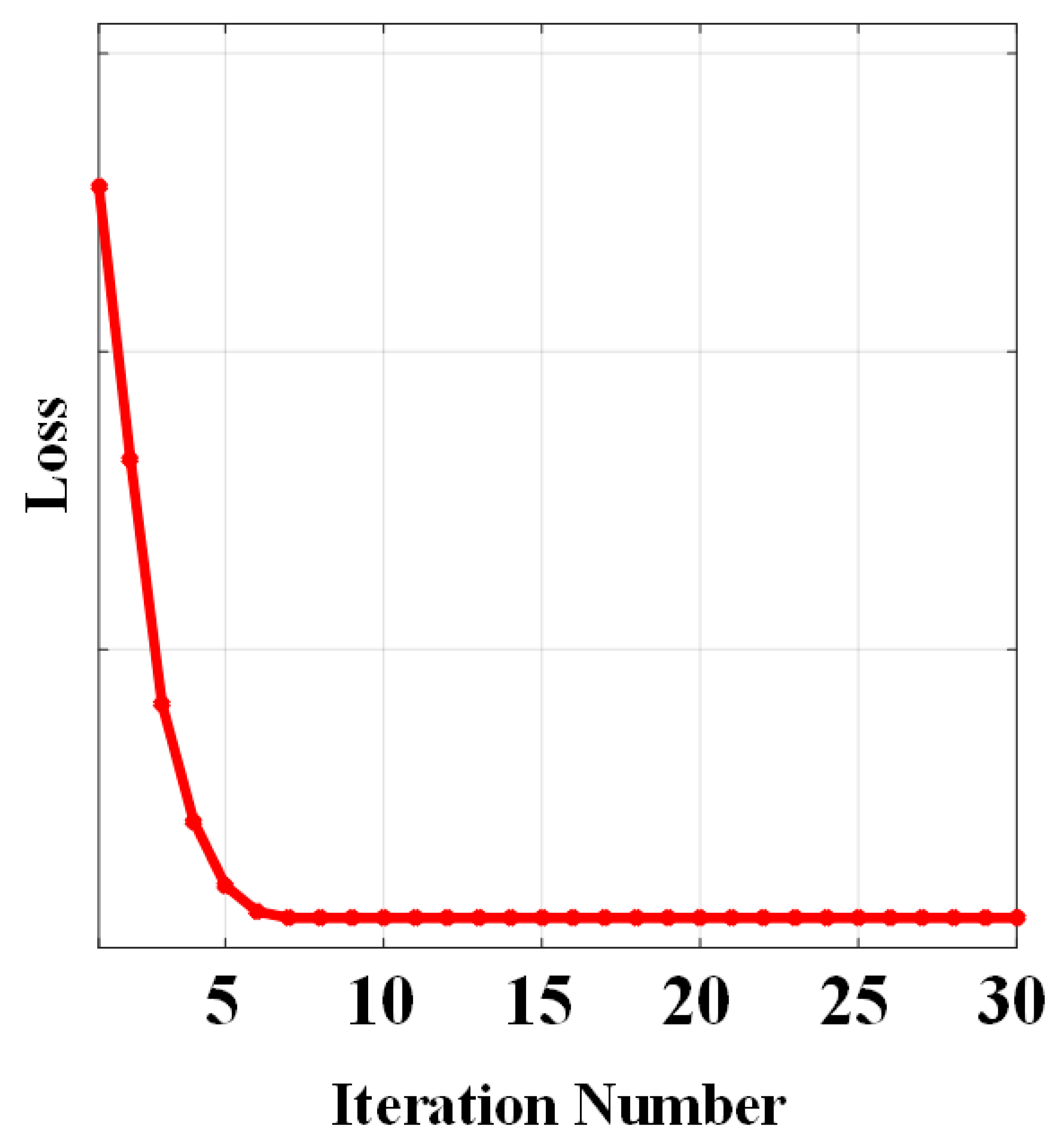 Sensors 25 02606 g004