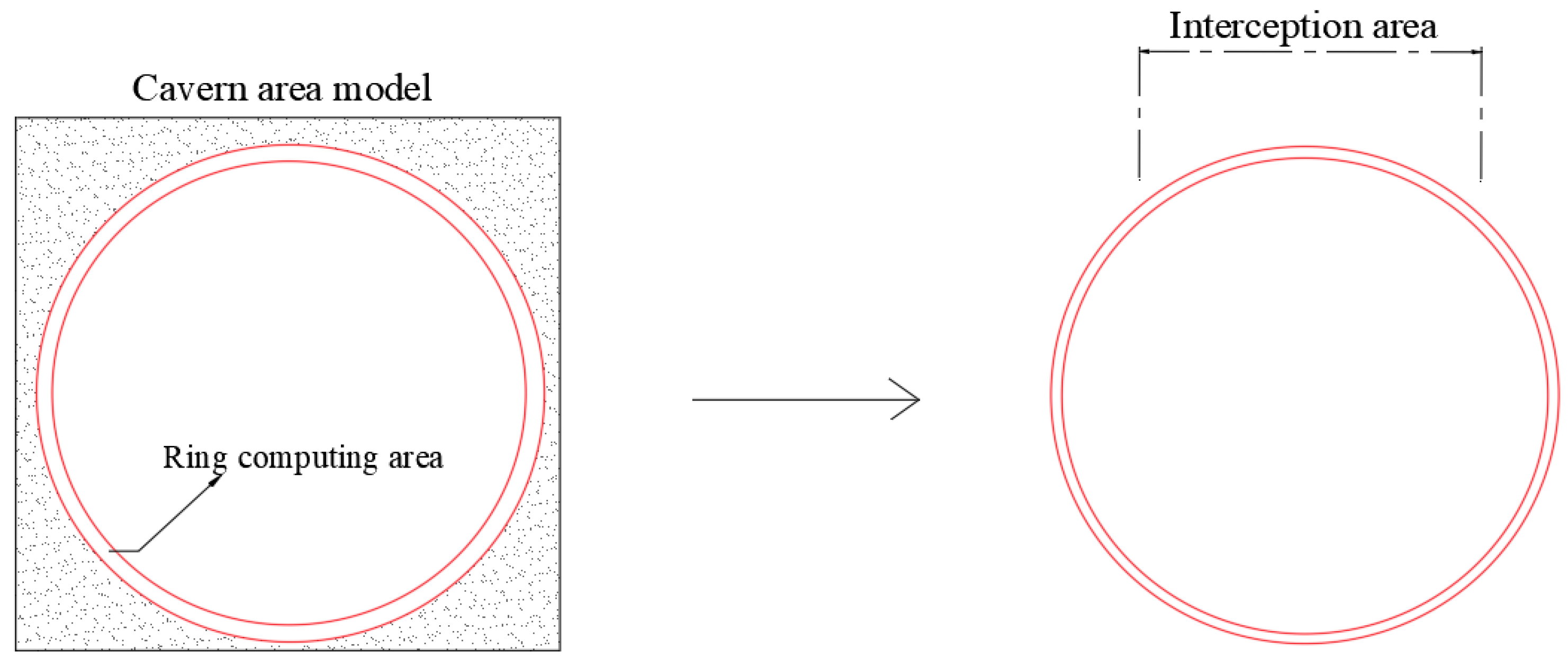 Sensors 25 02619 g002a