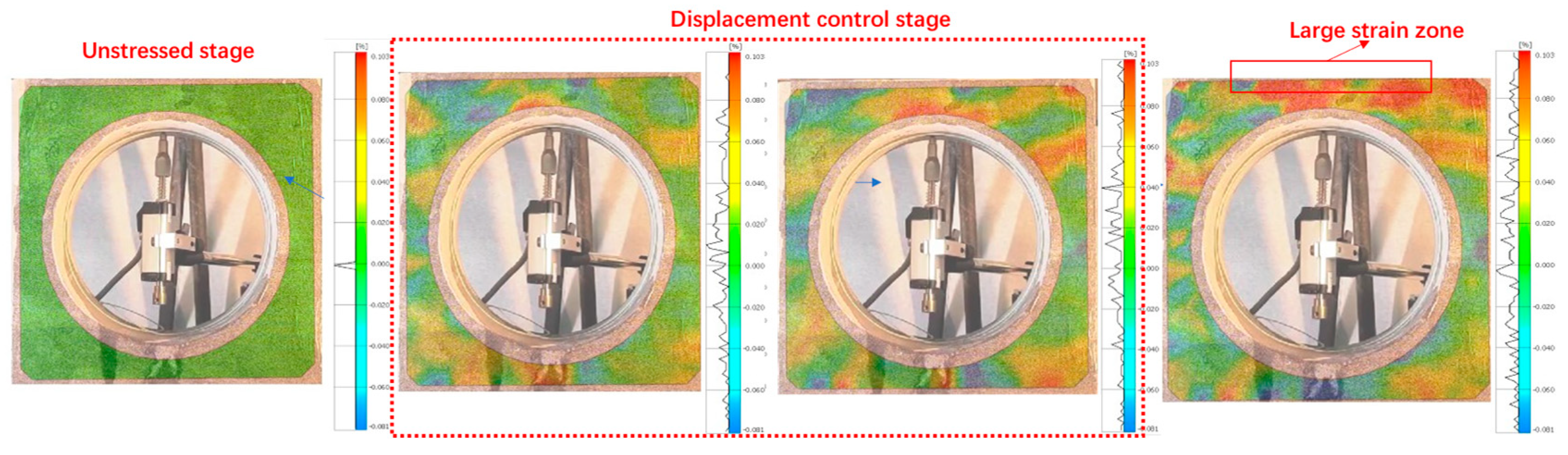 Sensors 25 02619 g005