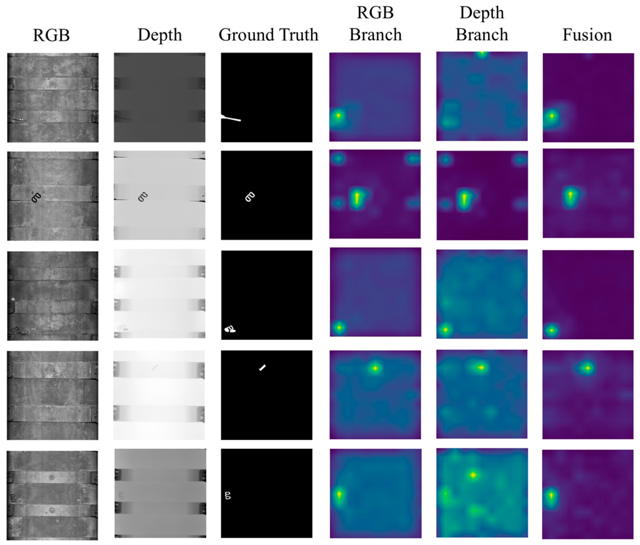 Sensors 25 02631 g007
