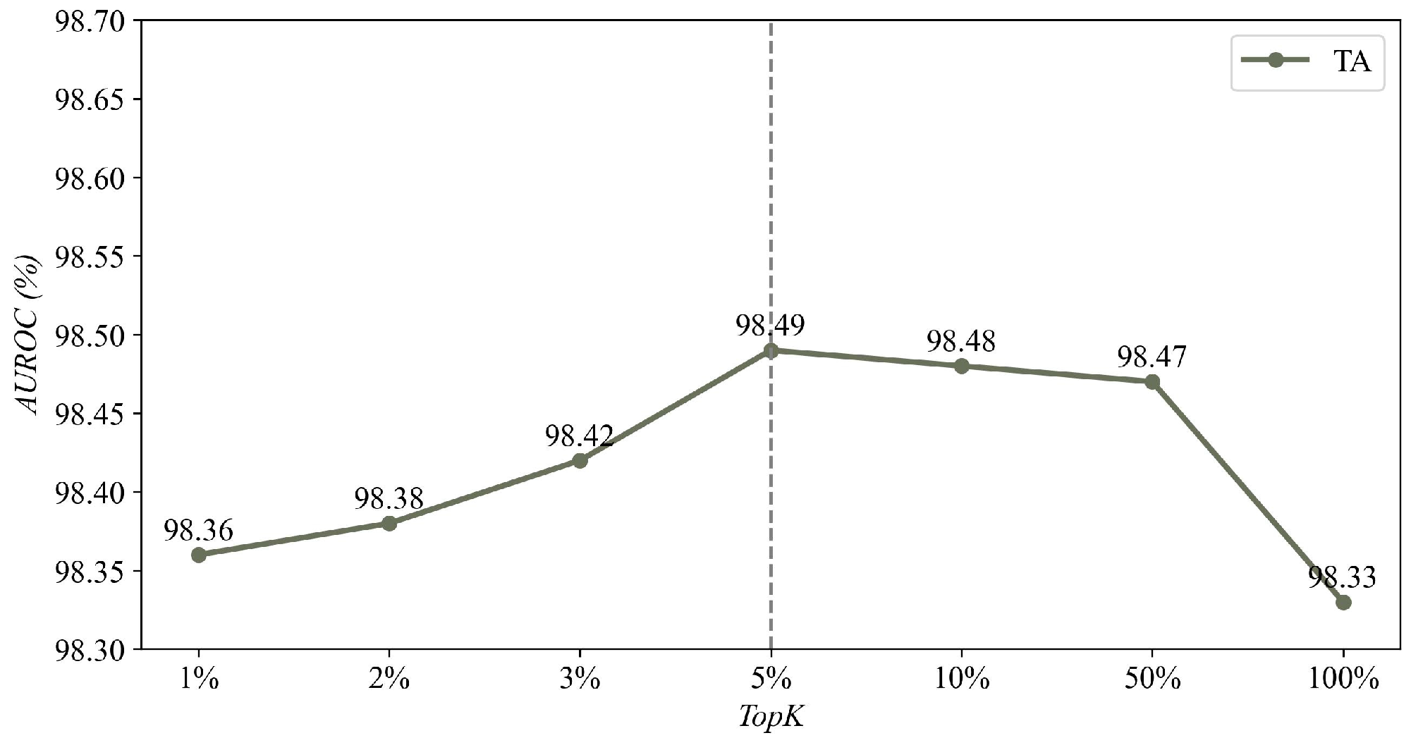 Sensors 25 02631 g008