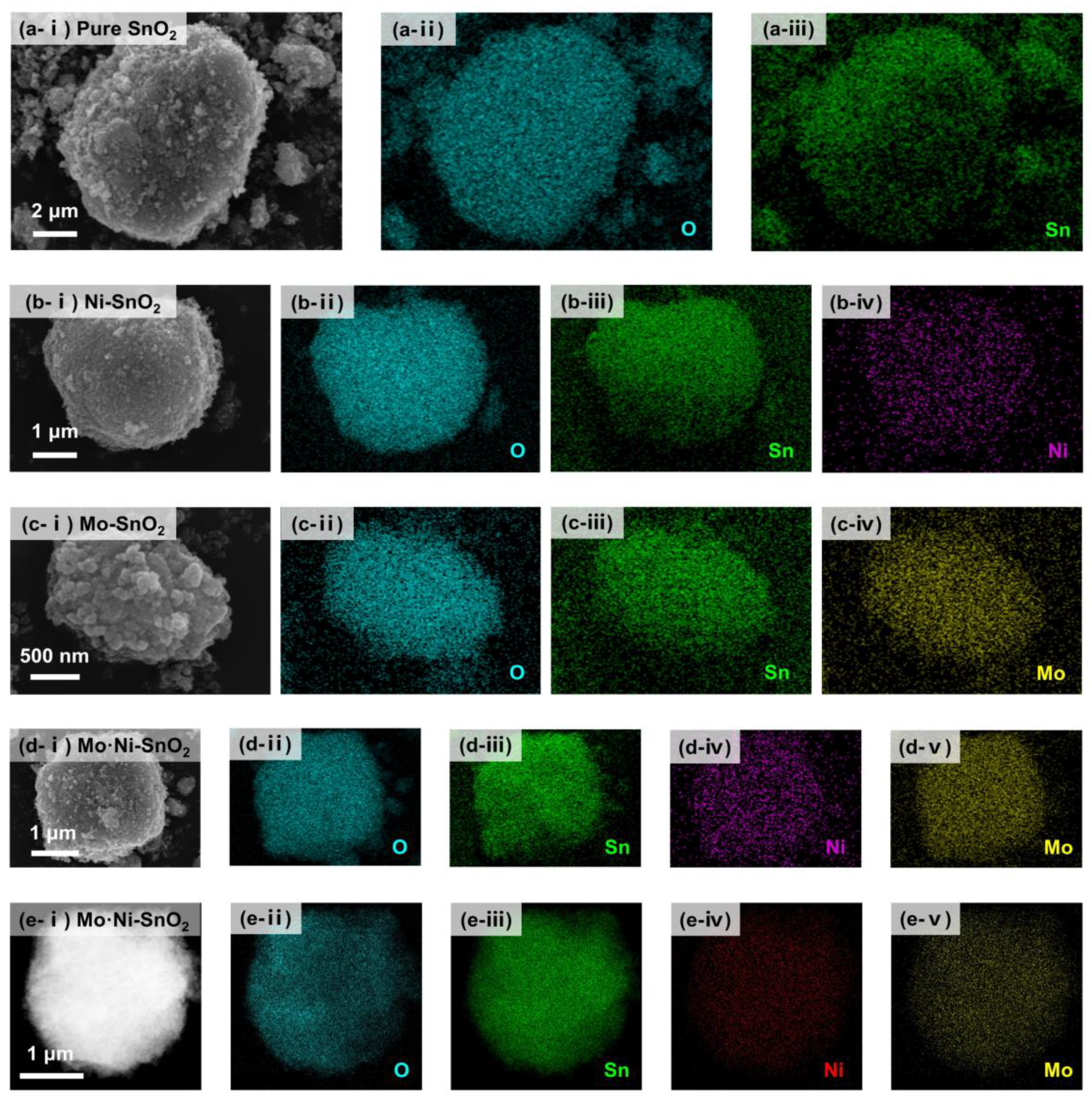 Sensors 25 02634 g002