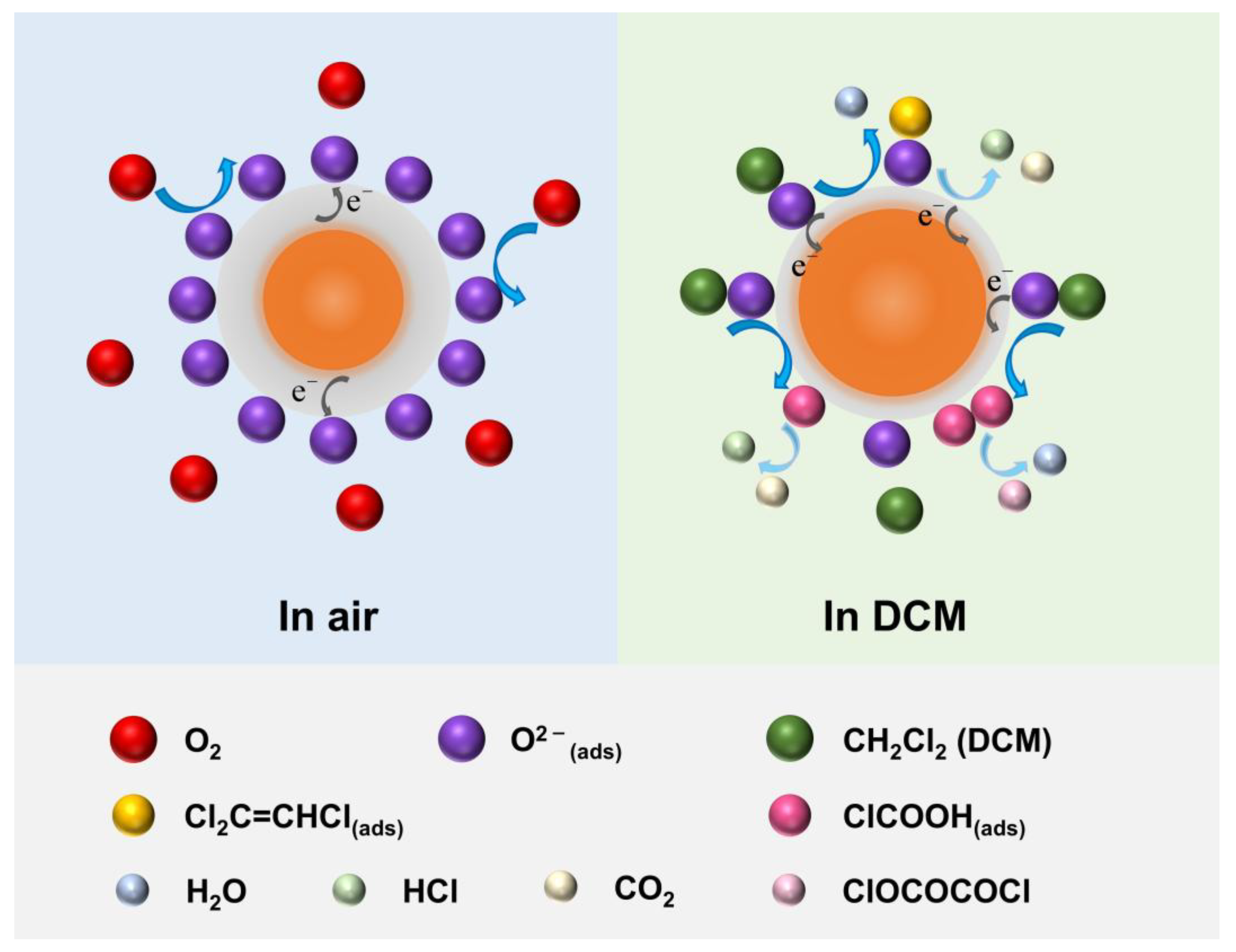 Sensors 25 02634 g005