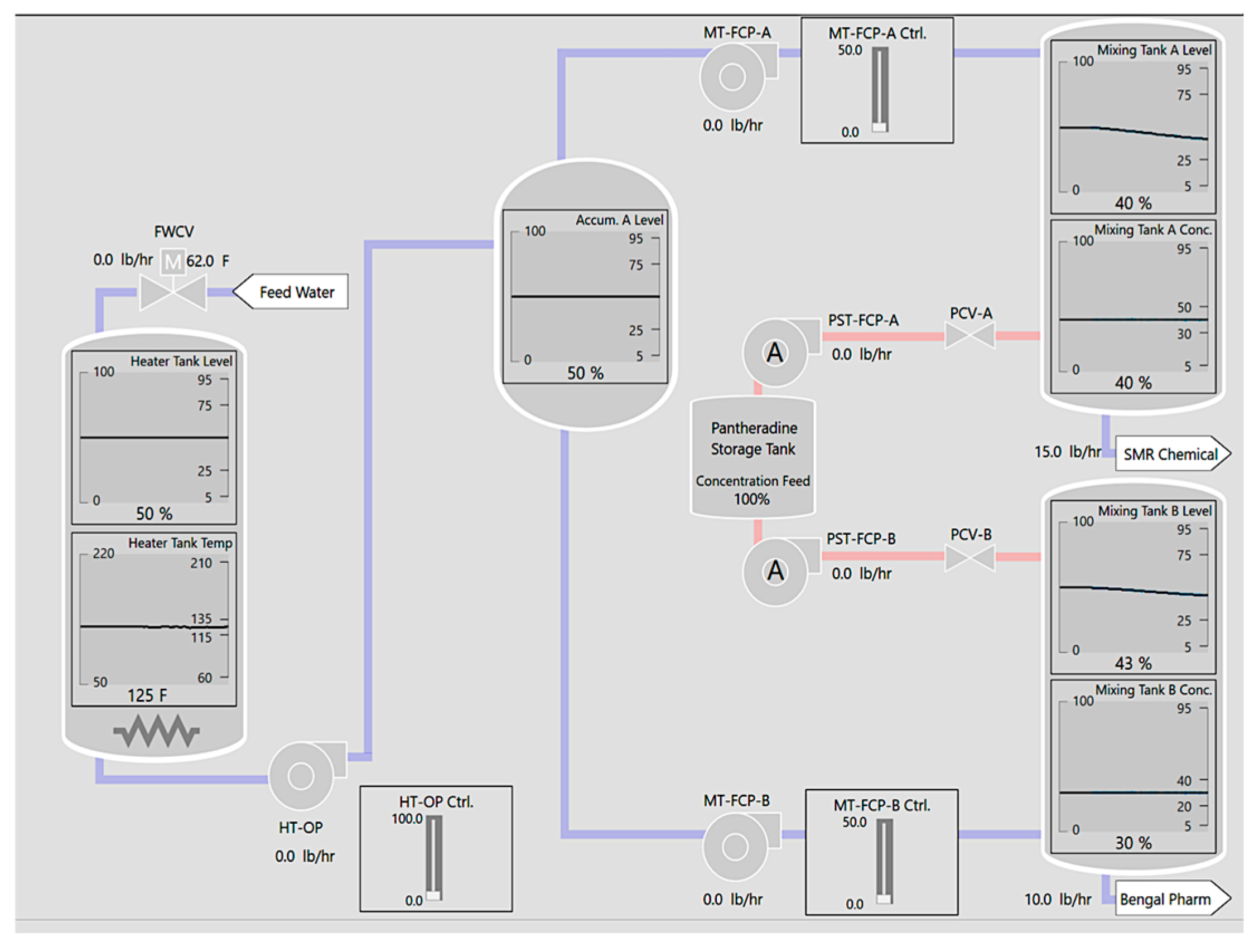 Sensors 25 02635 g002