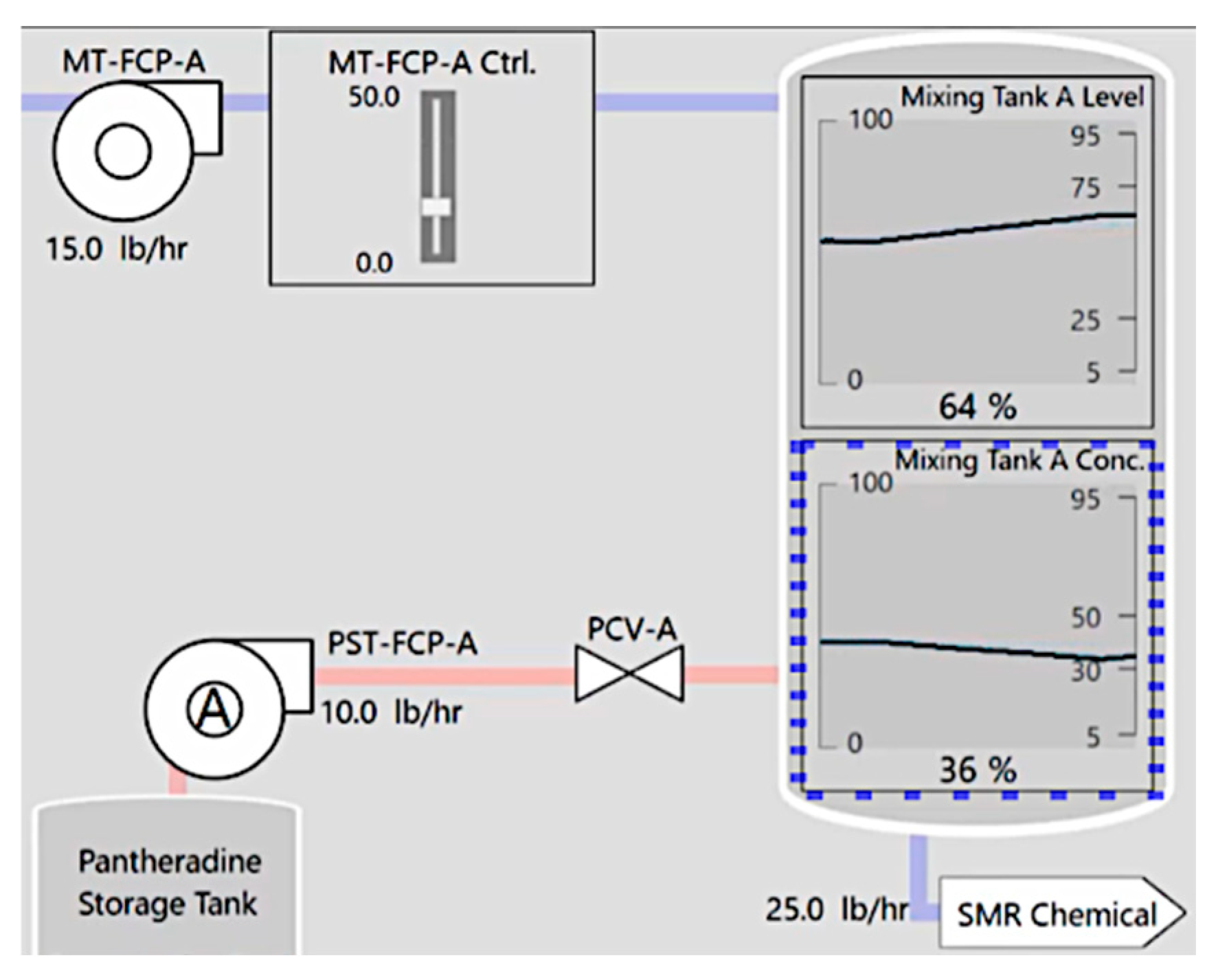Sensors 25 02635 g003