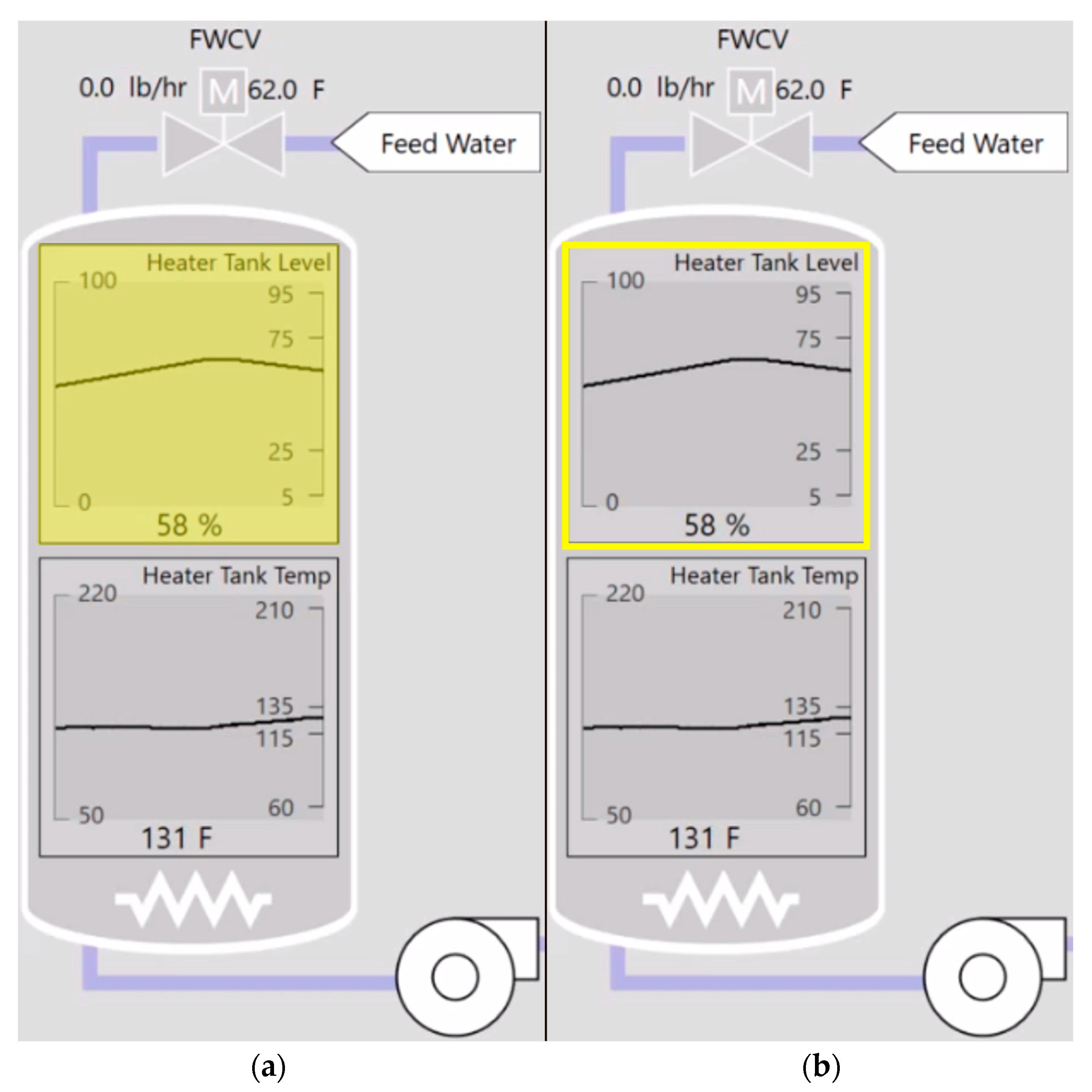 Sensors 25 02635 g004