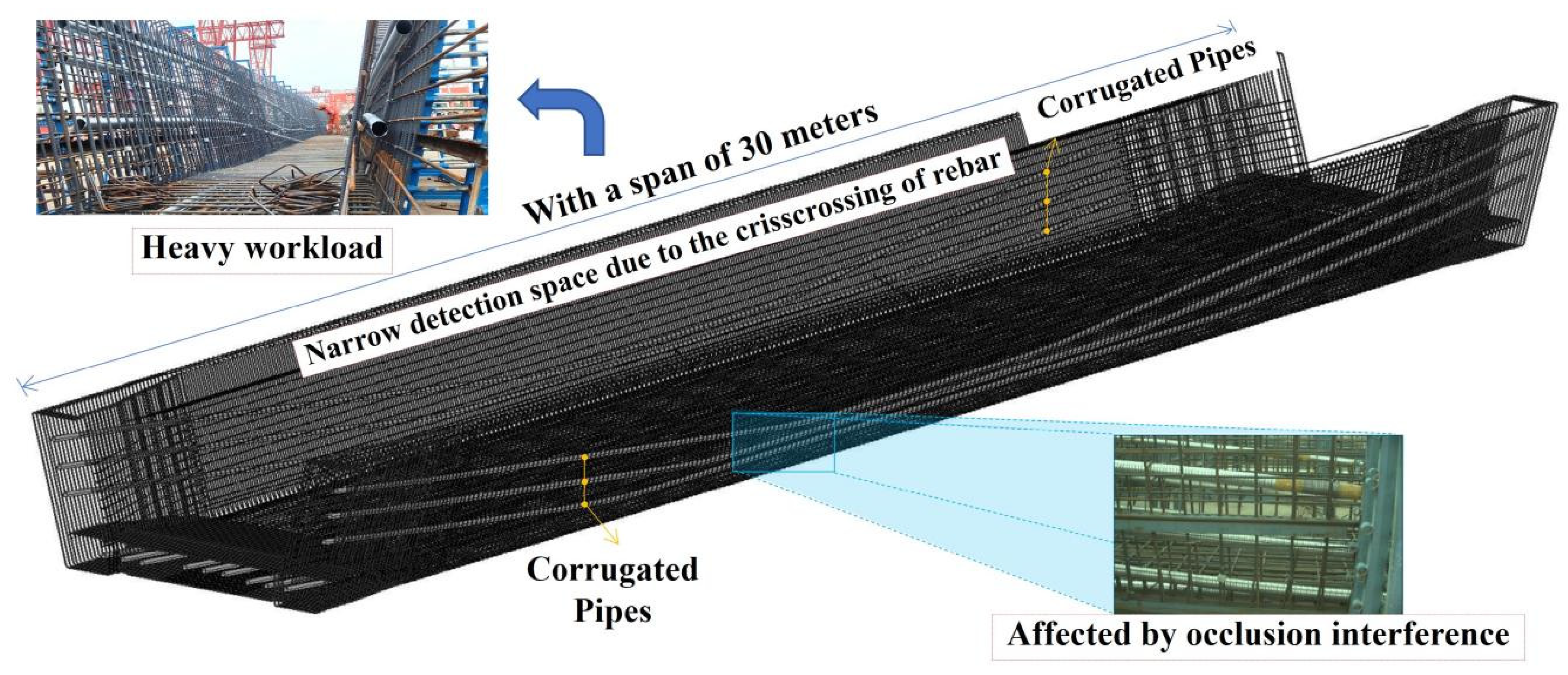 Sensors 25 02641 g002