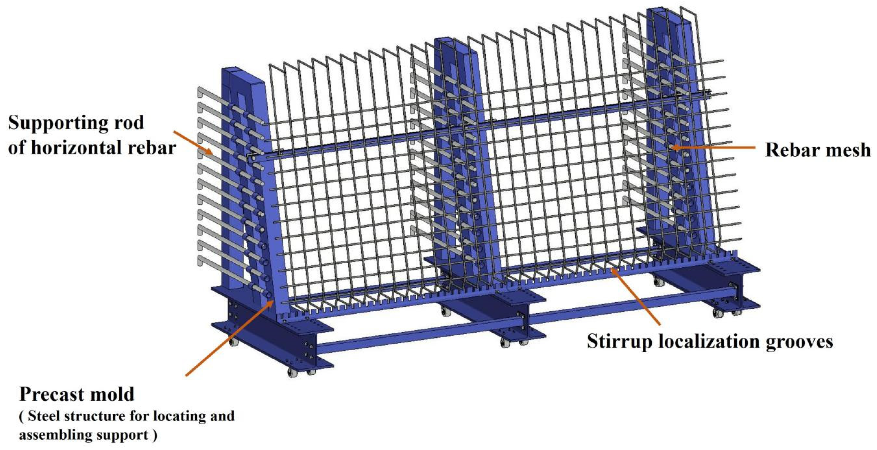 Sensors 25 02641 g003