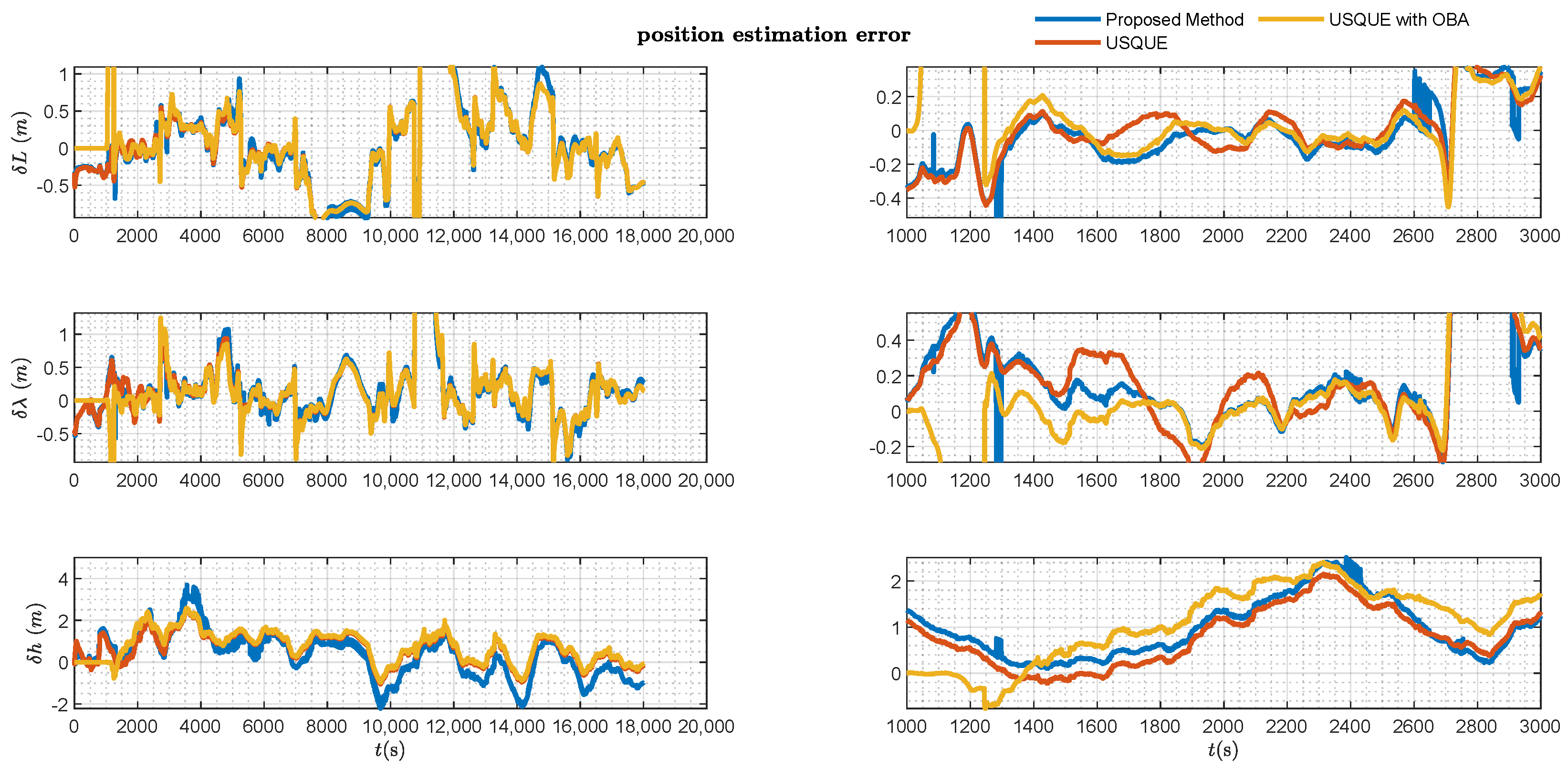 Sensors 25 02645 g008