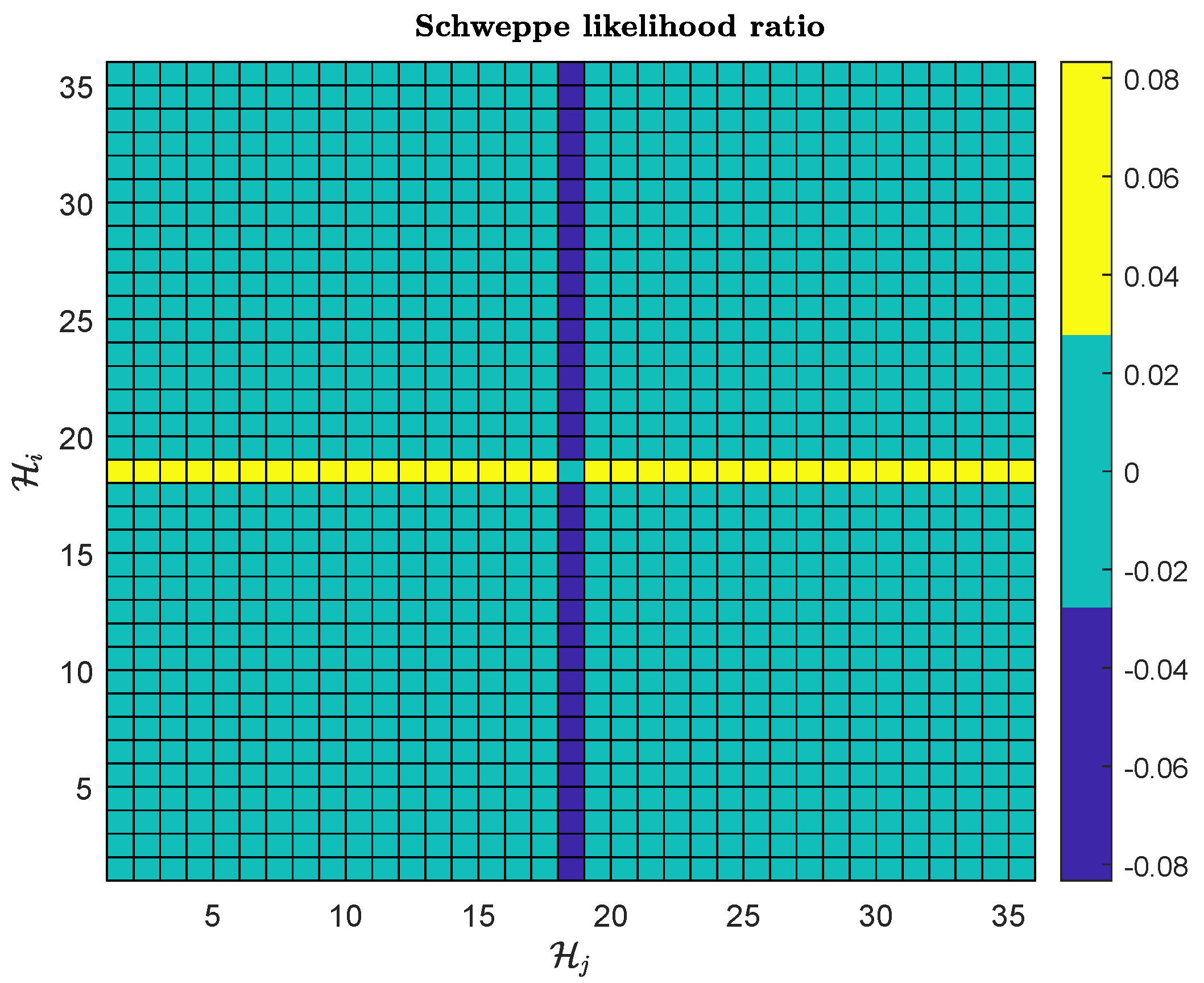 Sensors 25 02645 g010